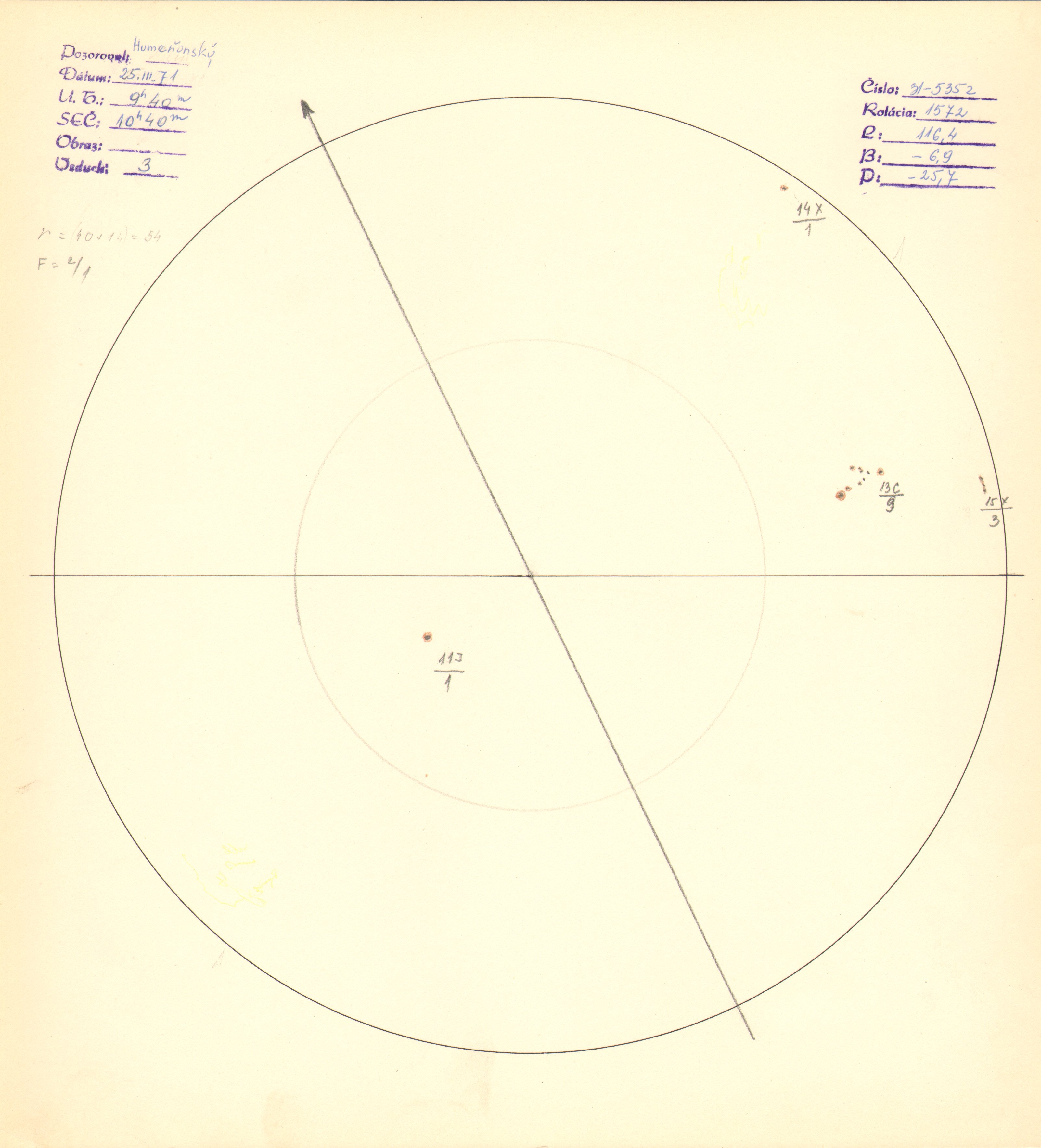 Obrázok zákresu Slnka na deň 25.03.1971