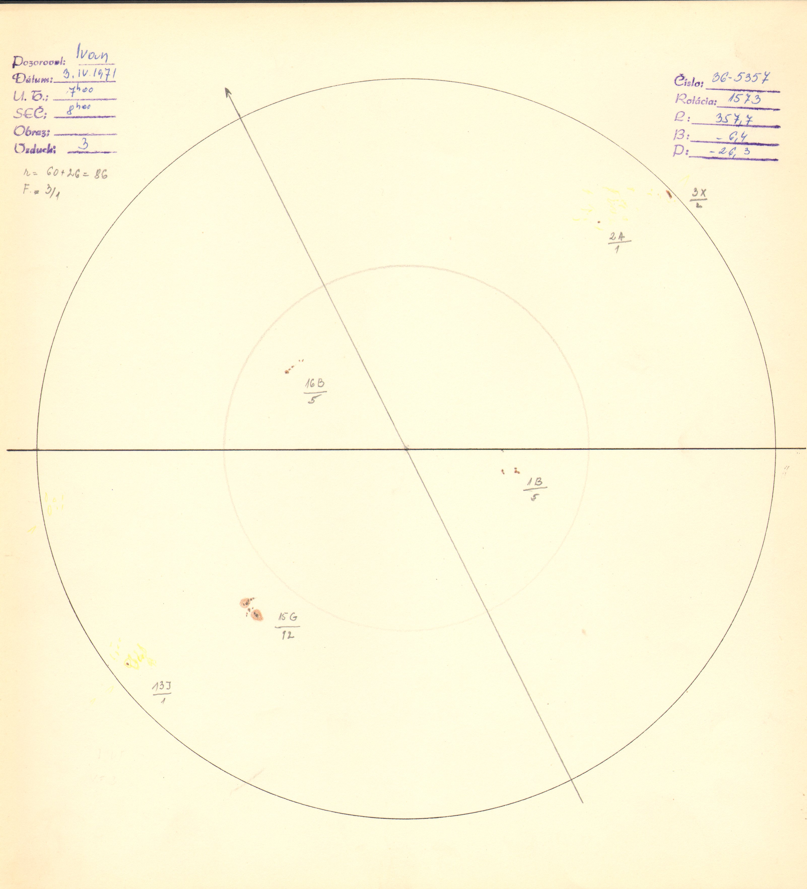Obrázok zákresu Slnka na deň 03.04.1971