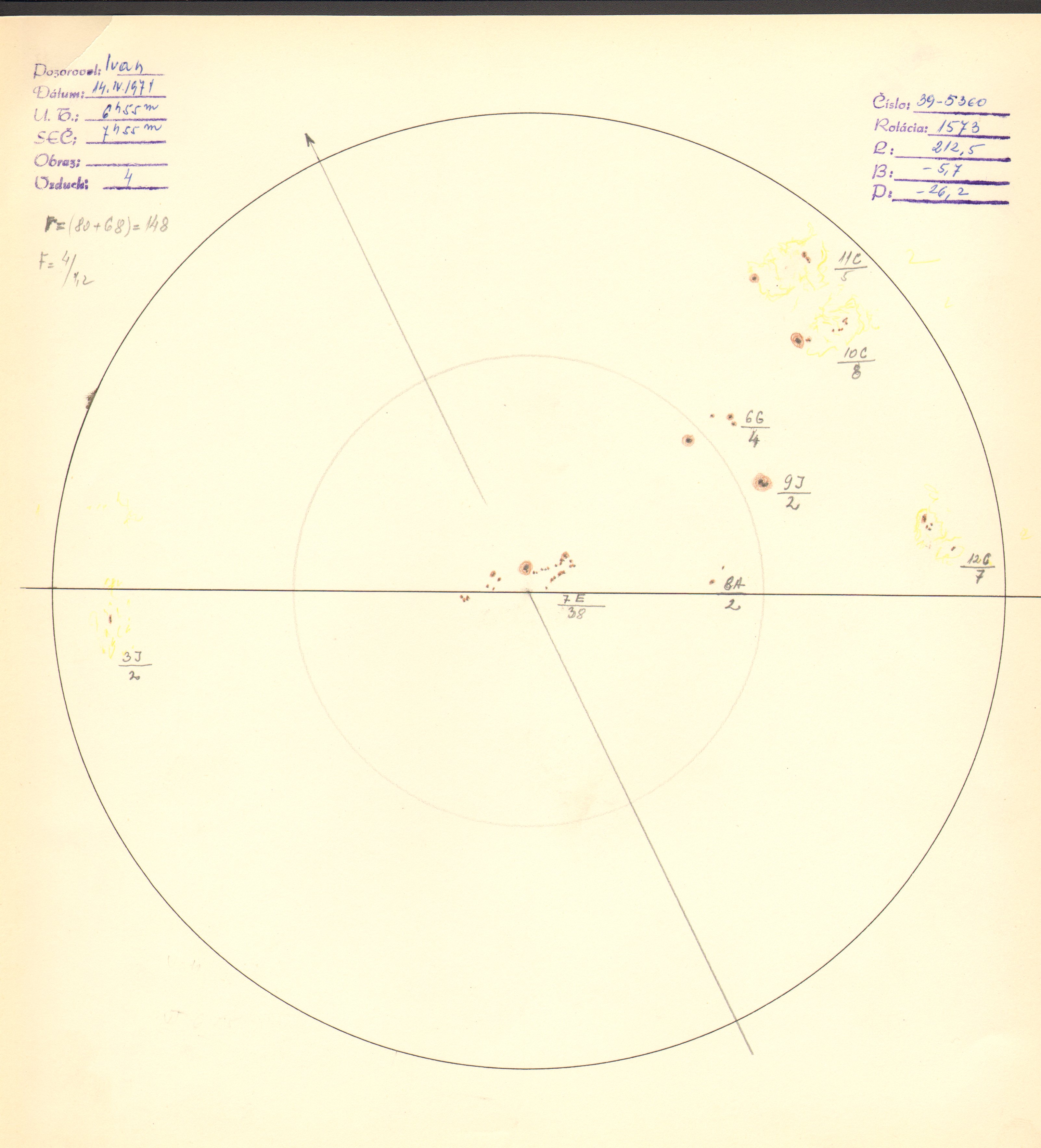 Obrázok zákresu Slnka na deň 14.04.1971