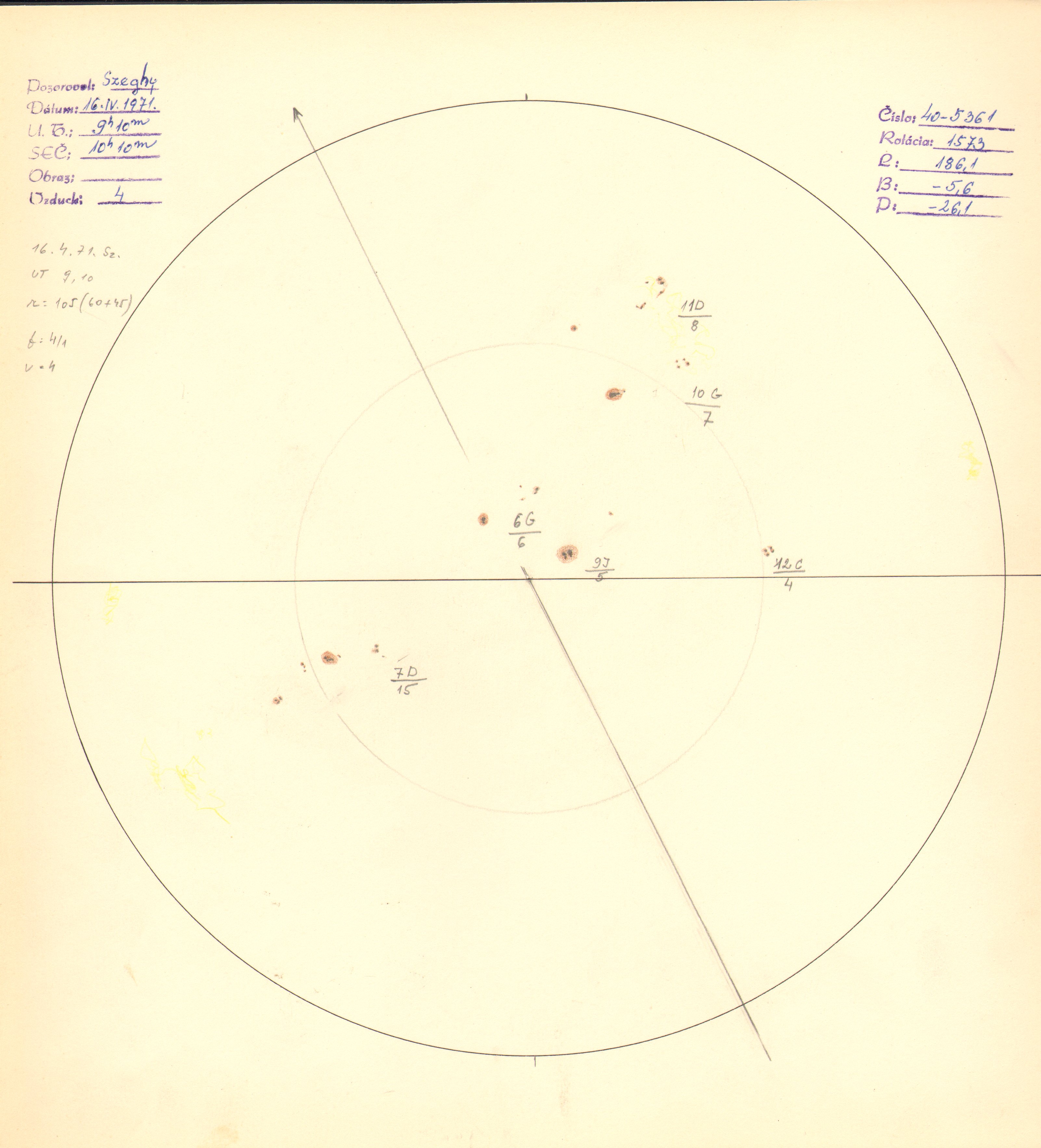 Obrázok zákresu Slnka na deň 16.04.1971