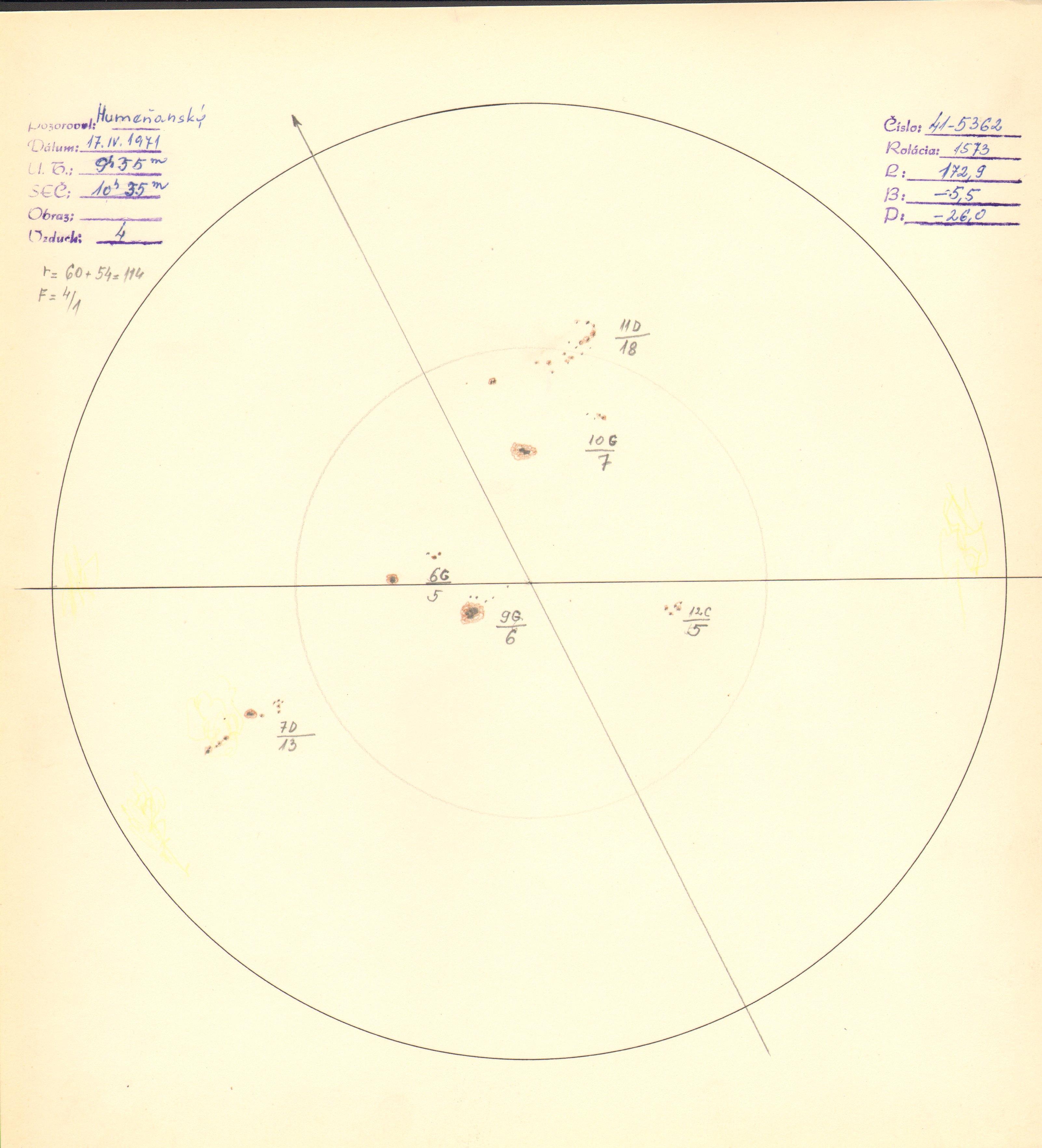 Obrázok zákresu Slnka na deň 17.04.1971