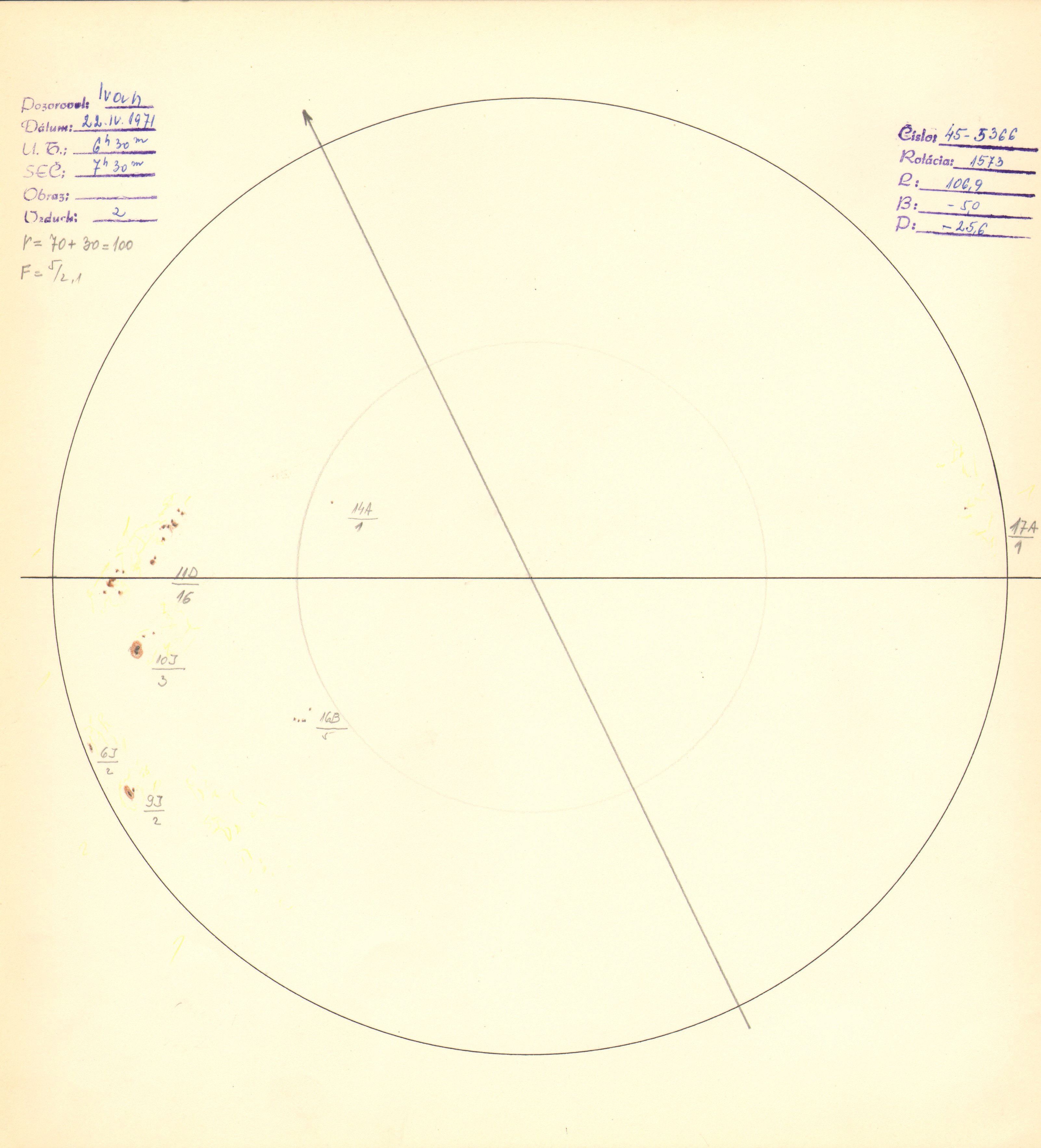 Obrázok zákresu Slnka na deň 22.04.1971