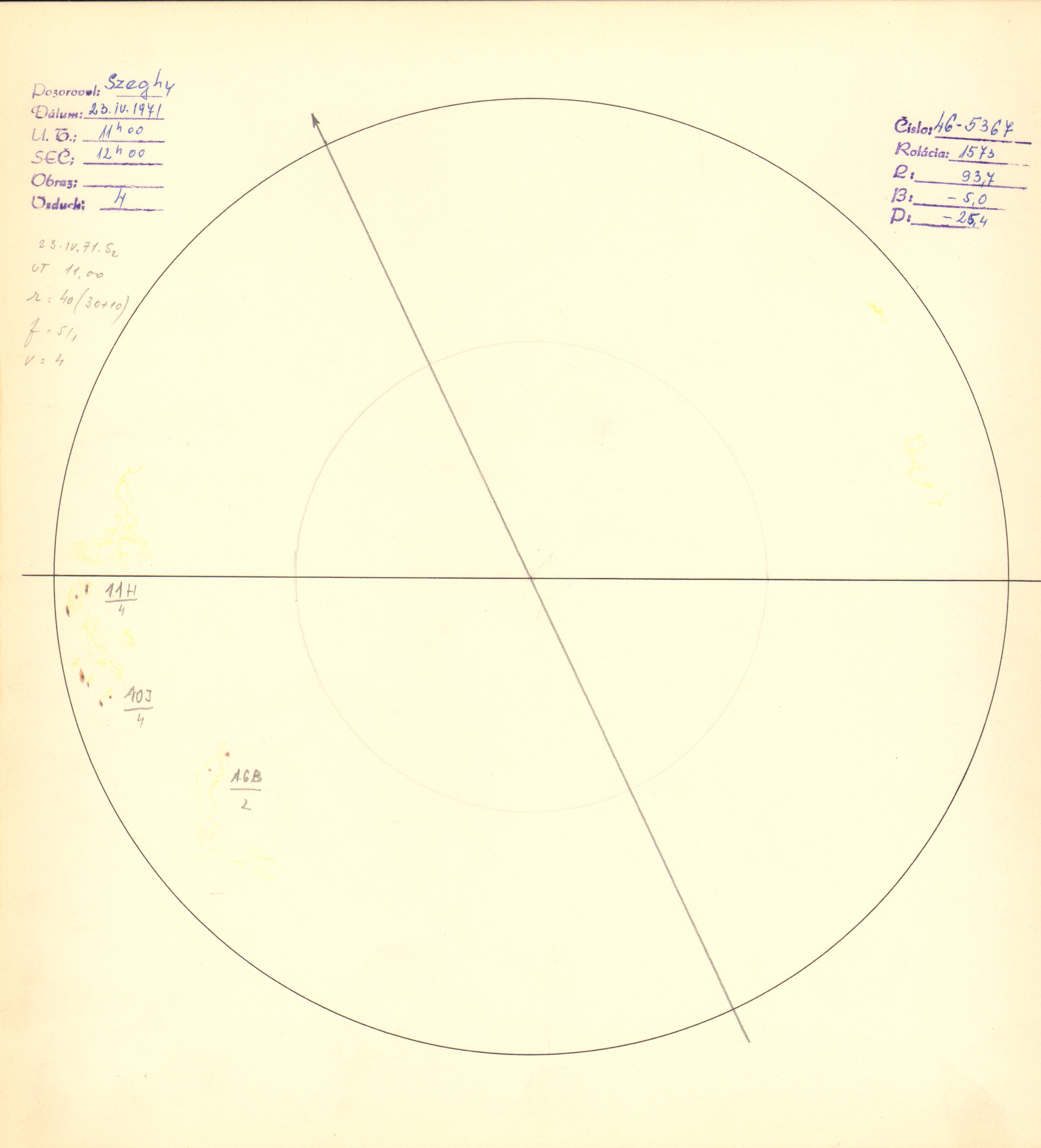 Obrázok zákresu Slnka na deň 23.04.1971