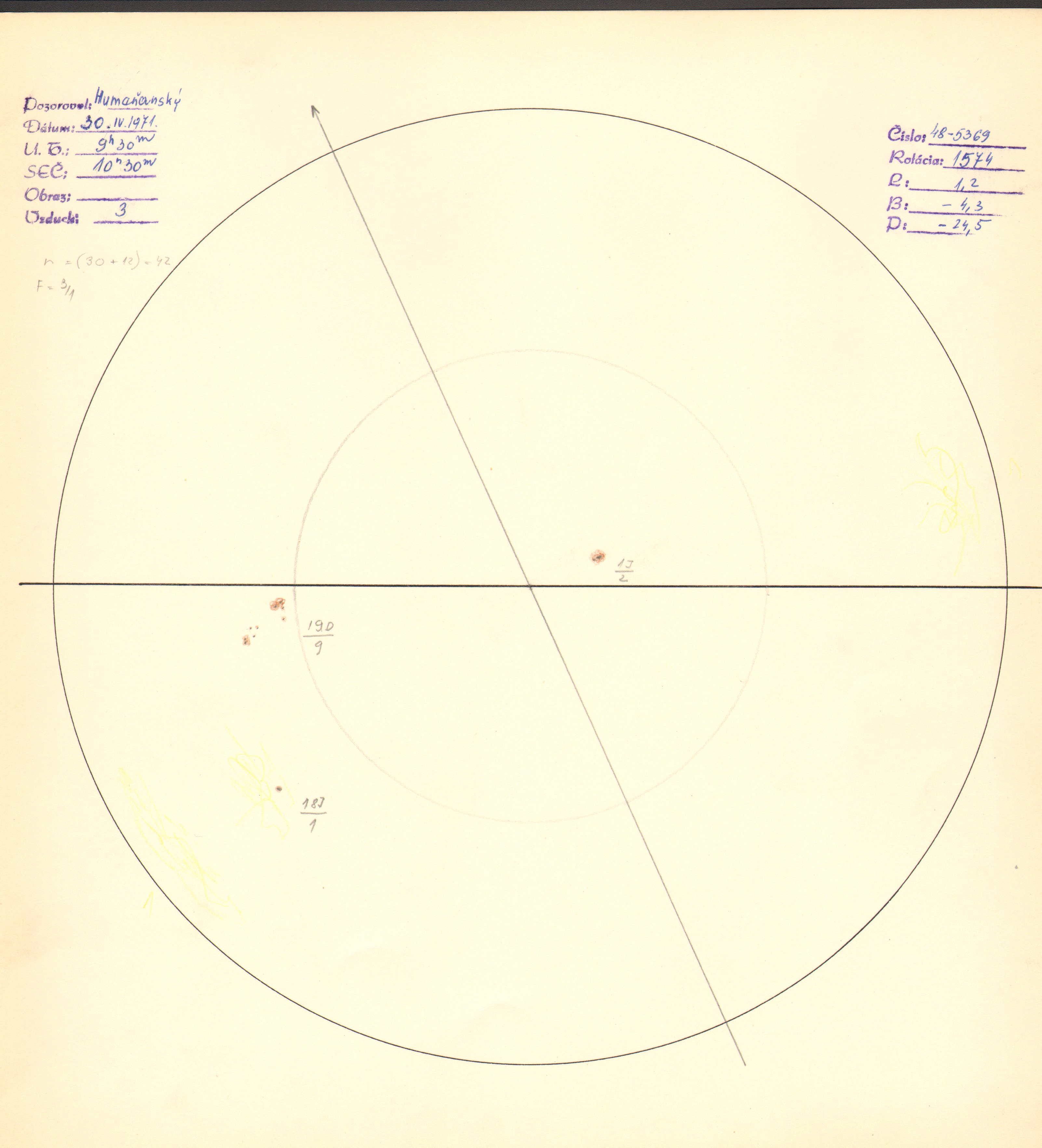Obrázok zákresu Slnka na deň 30.04.1971