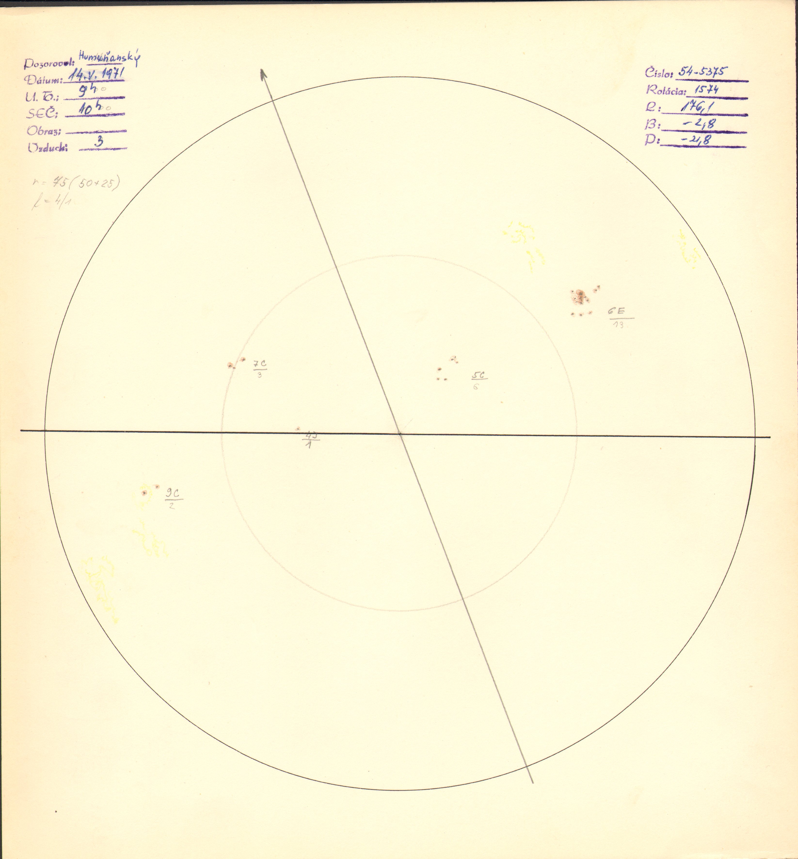Obrázok zákresu Slnka na deň 14.05.1971