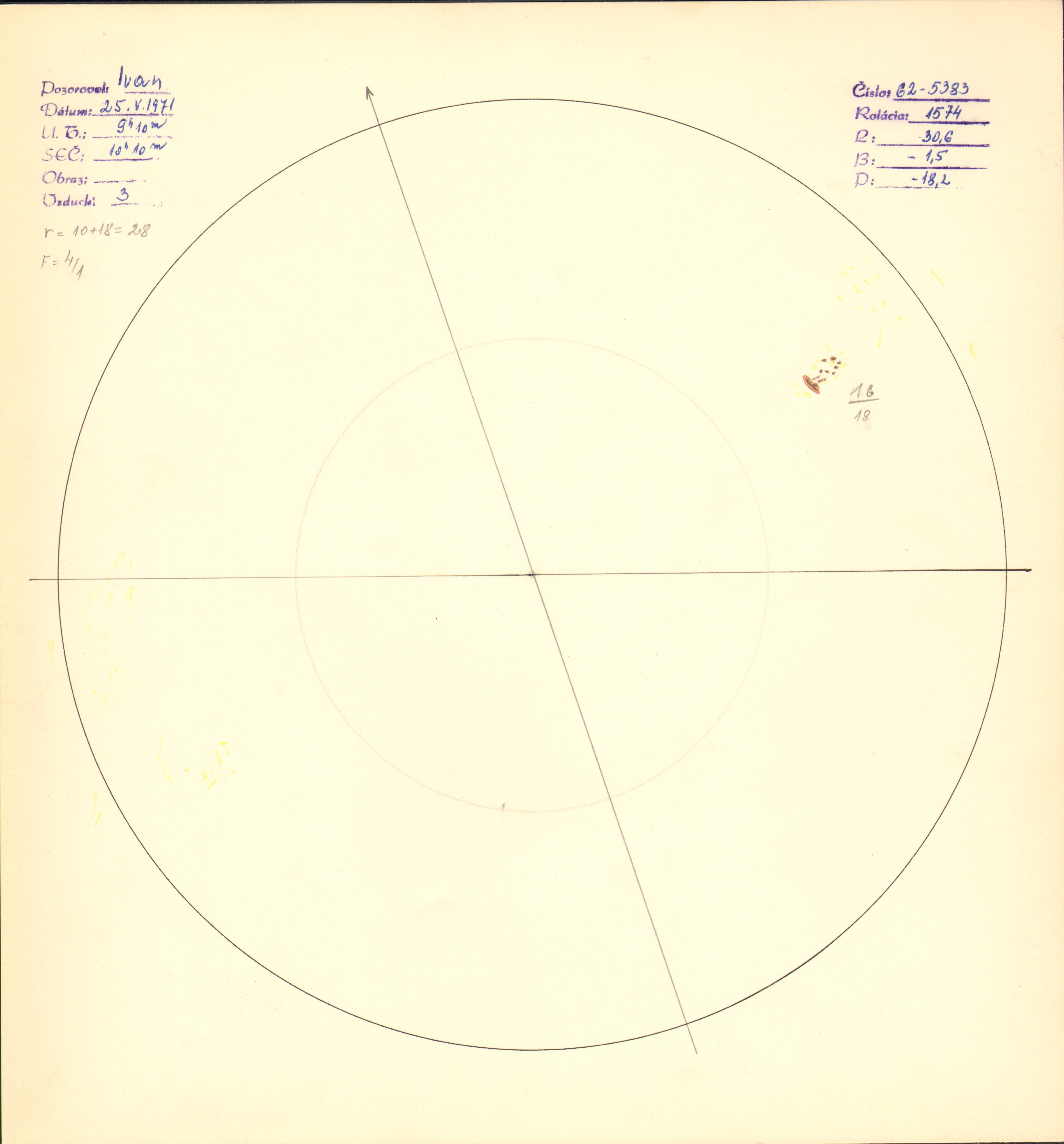 Obrázok zákresu Slnka na deň 25.05.1971