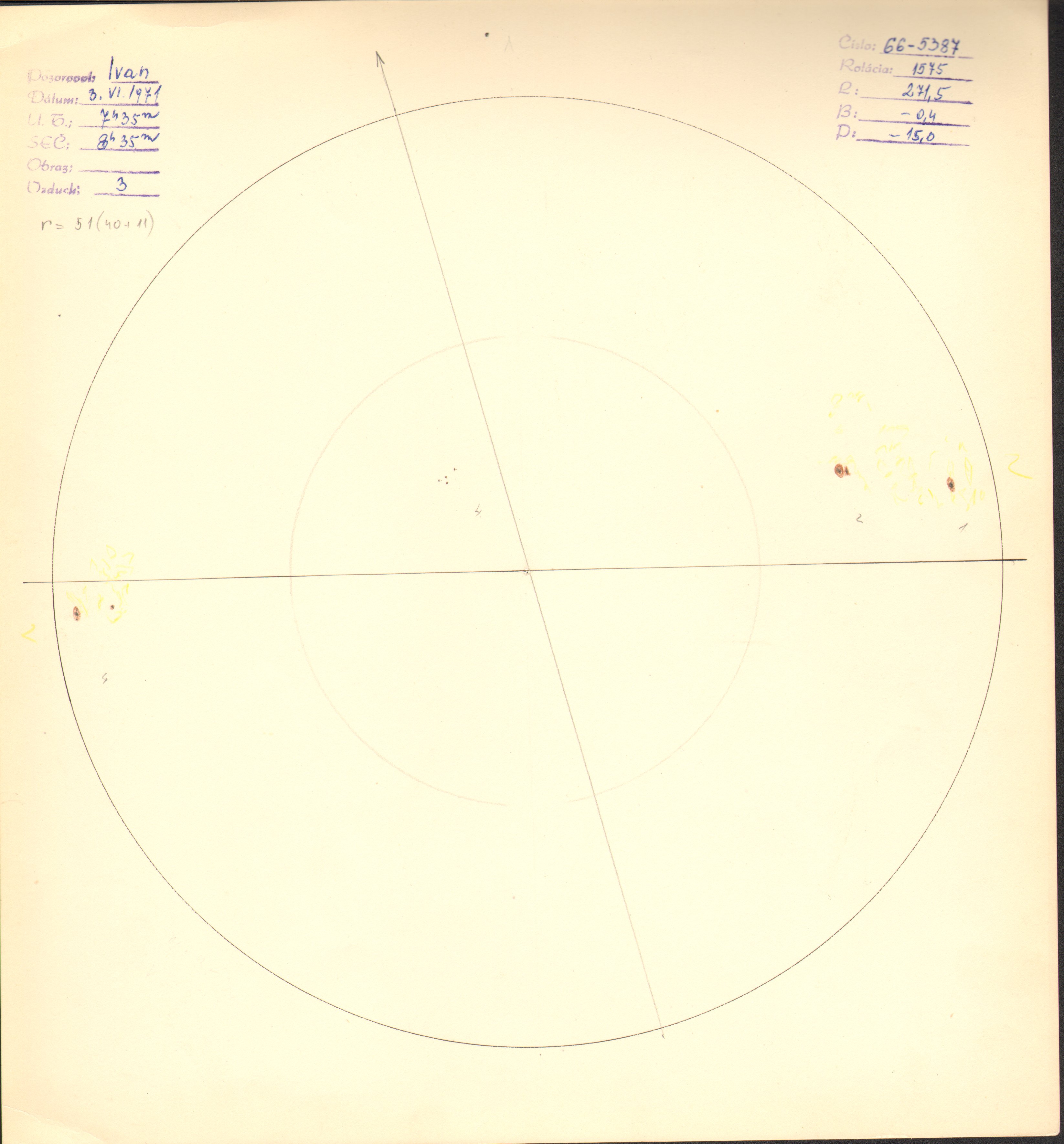 Obrázok zákresu Slnka na deň 03.06.1971