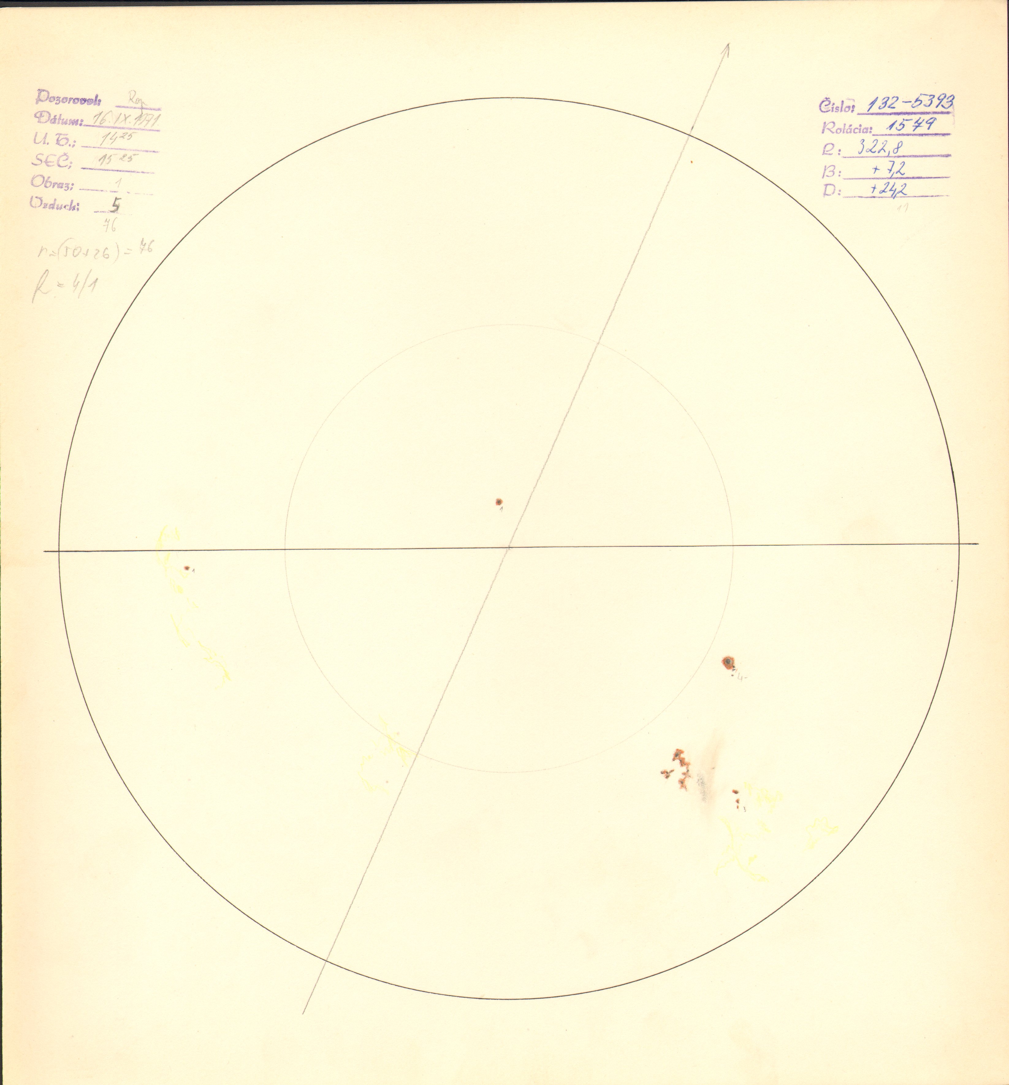 Obrázok zákresu Slnka na deň 16.09.1971