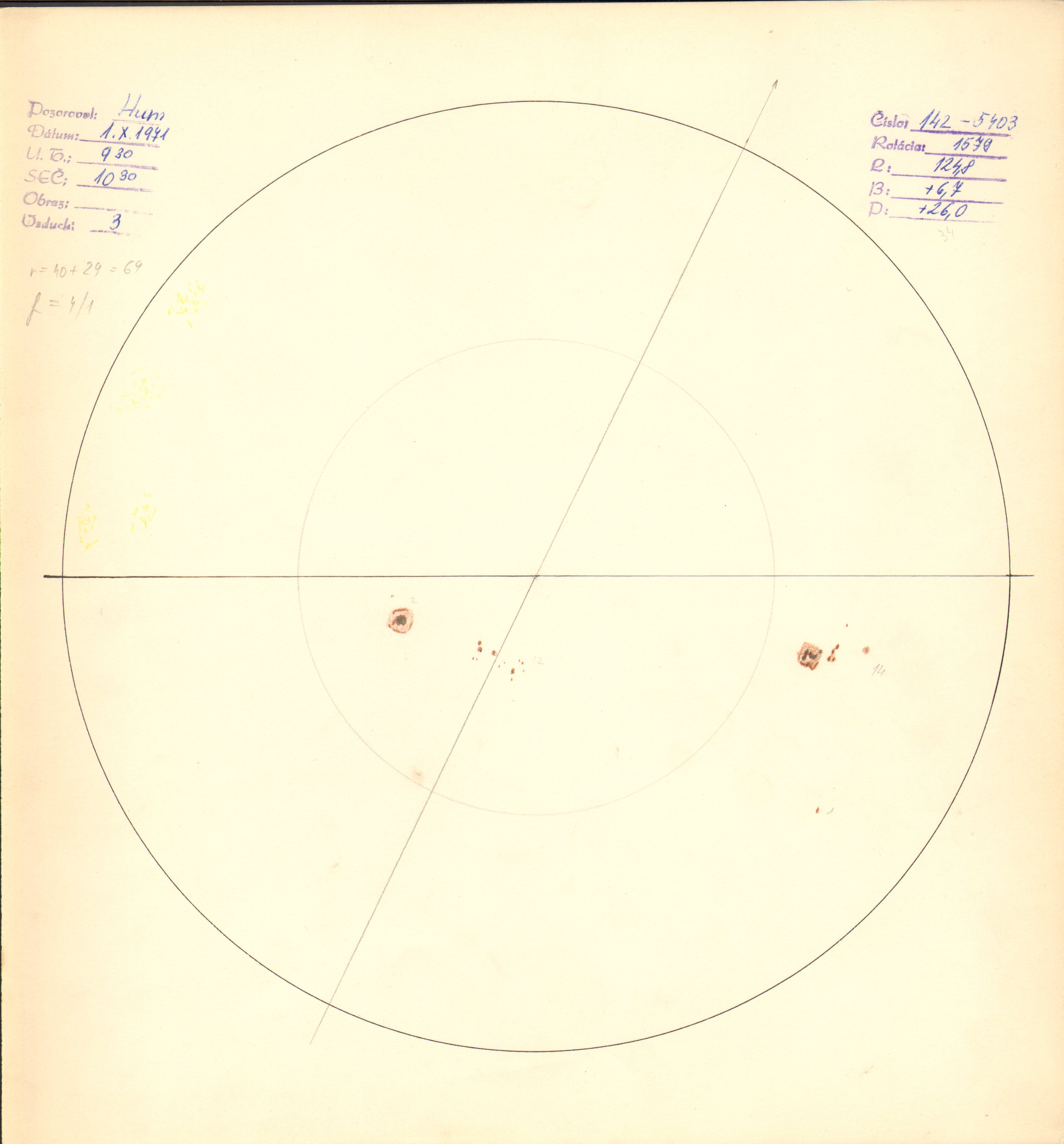 Obrázok zákresu Slnka na deň 01.10.1971