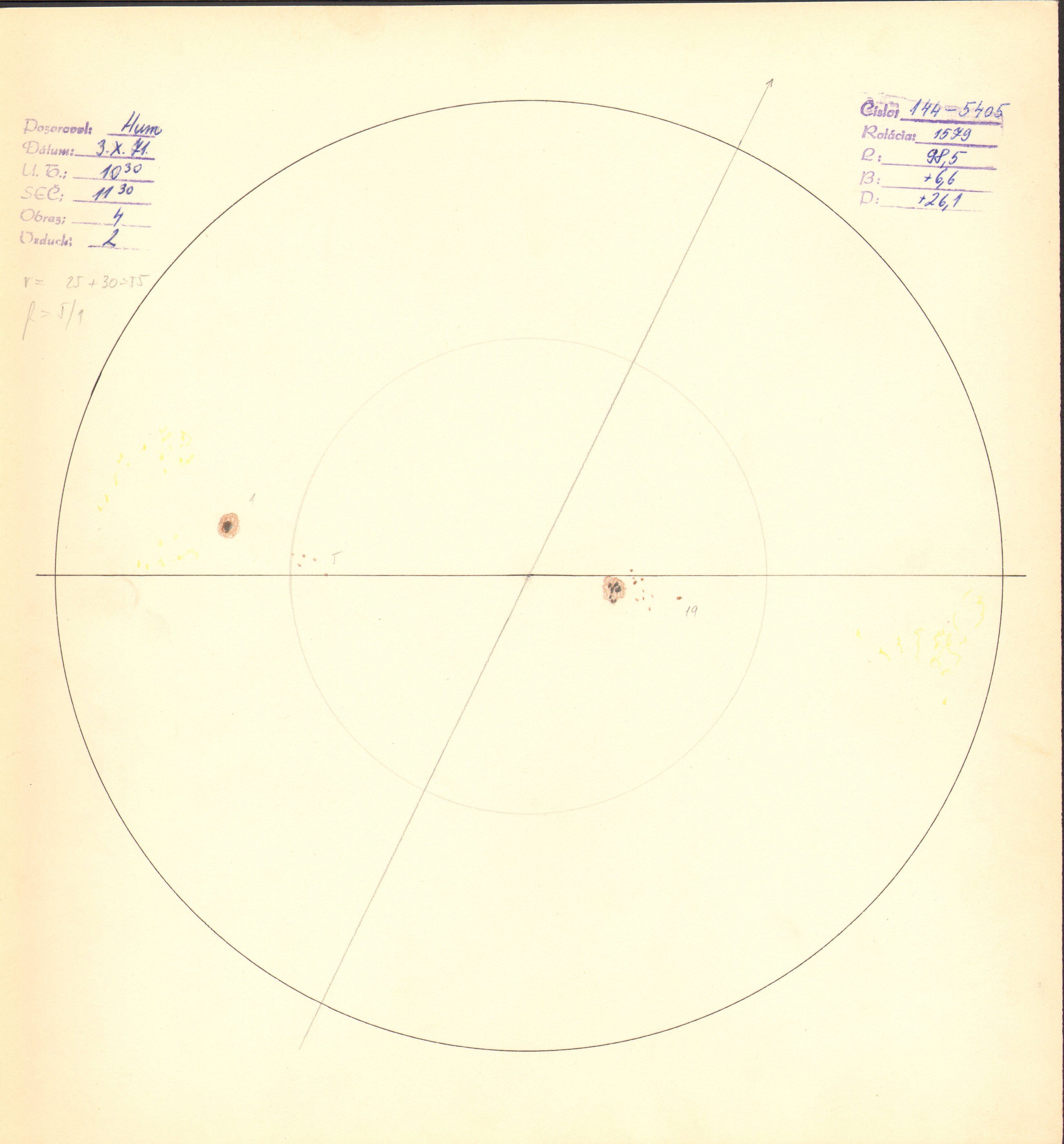 Obrázok zákresu Slnka na deň 03.10.1971
