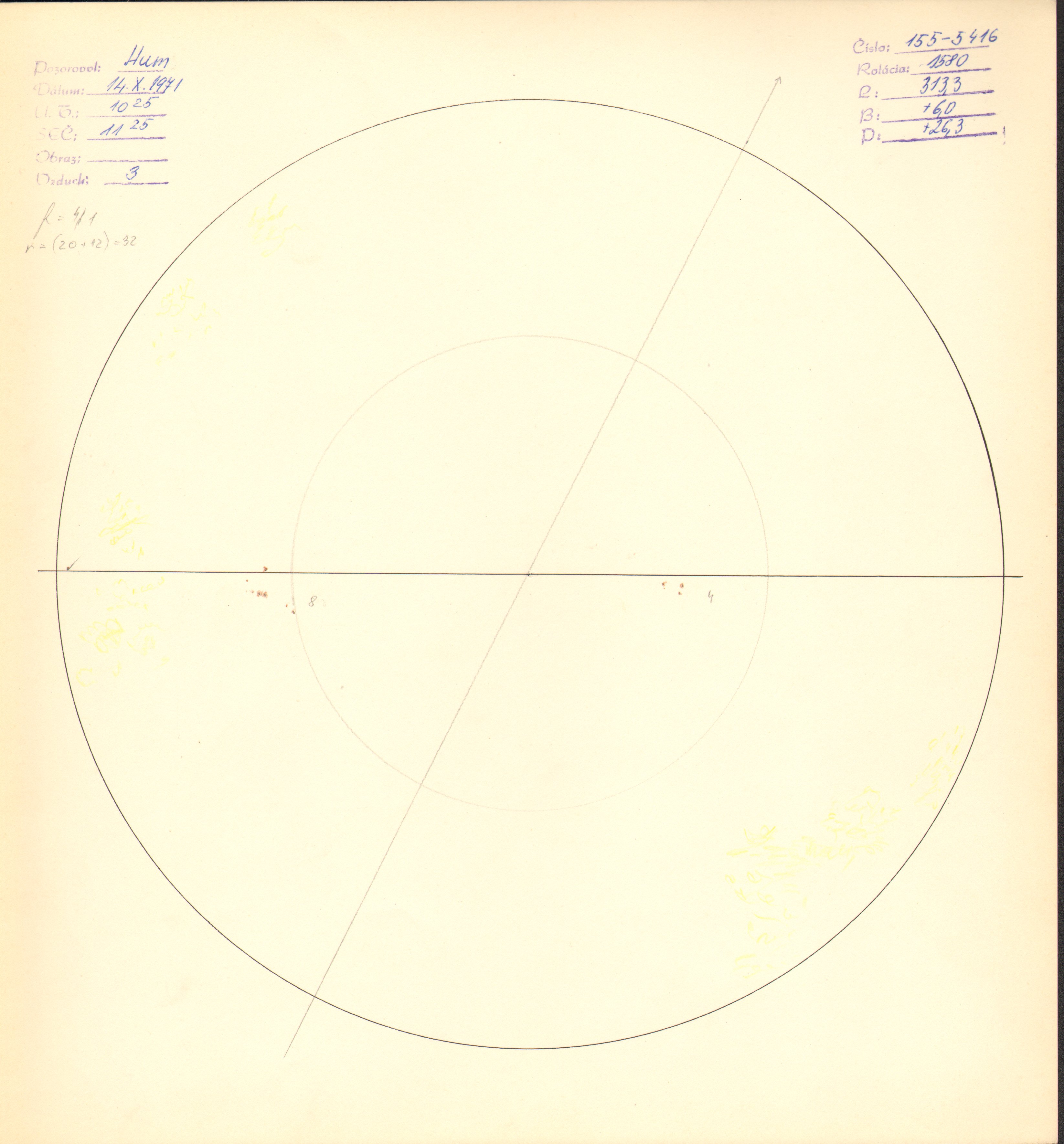 Obrázok zákresu Slnka na deň 14.10.1971