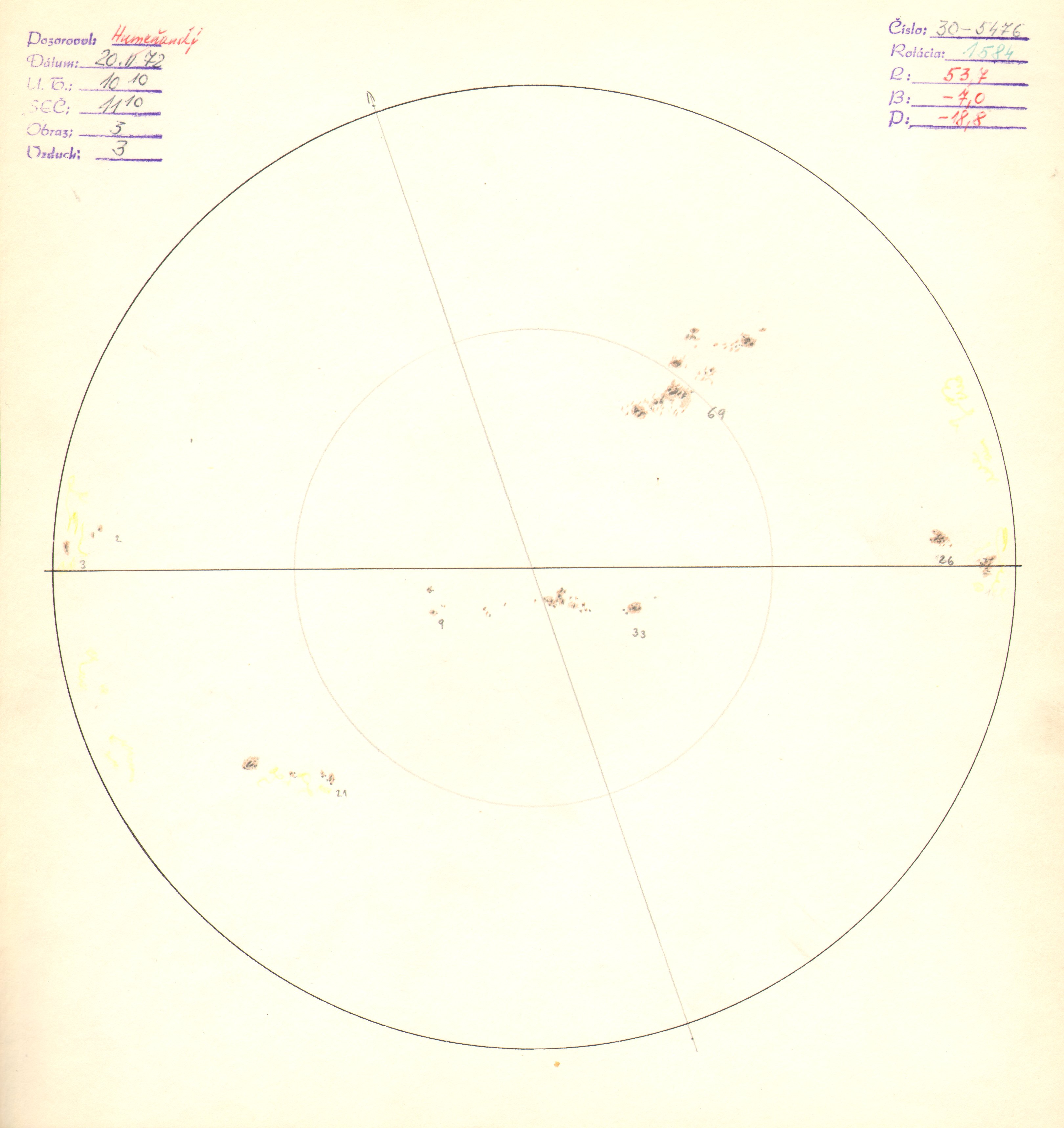 Obrázok zákresu Slnka na deň 20.02.1972