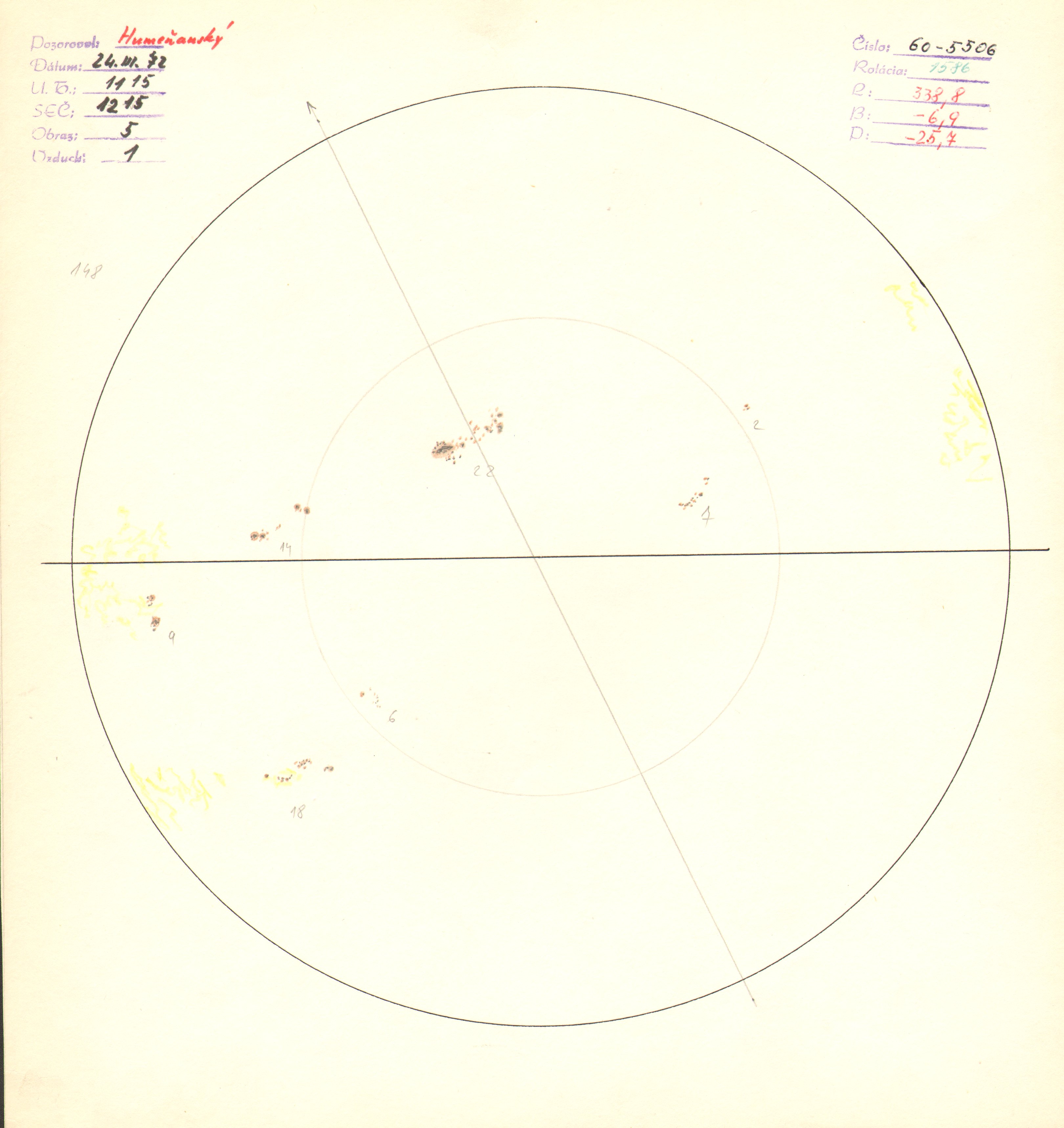 Obrázok zákresu Slnka na deň 24.03.1972