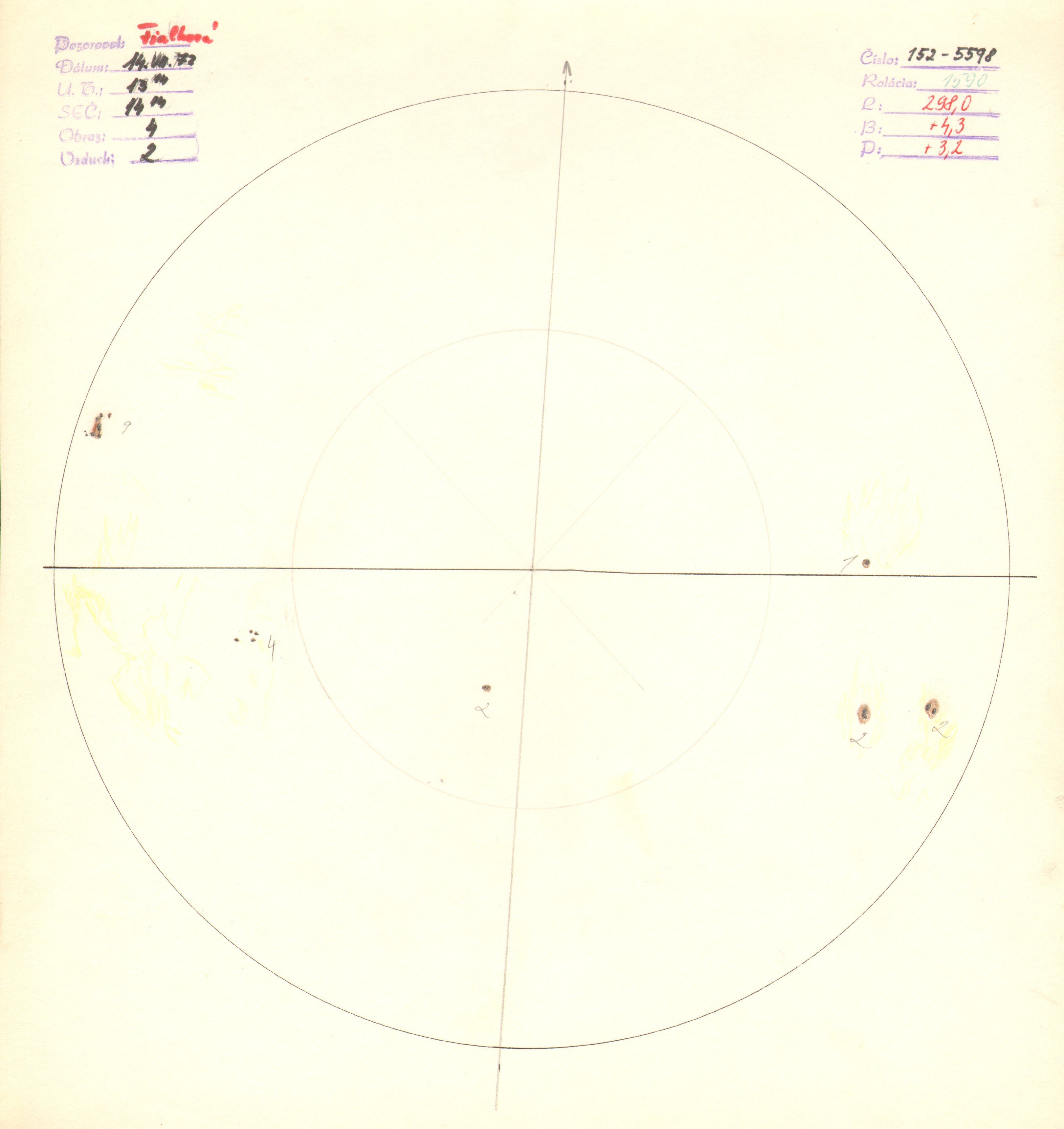 Obrázok zákresu Slnka na deň 14.07.1972