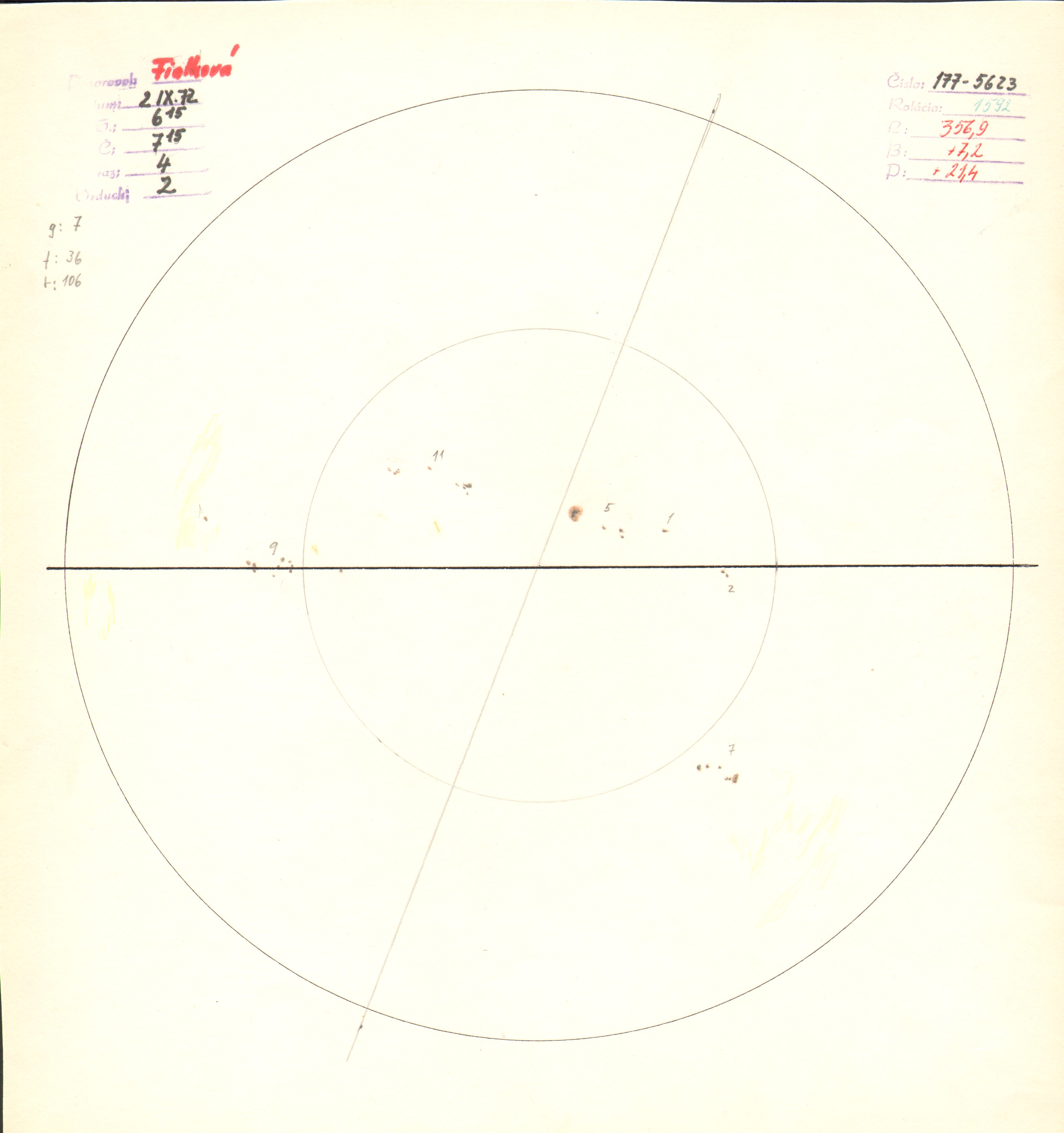 Obrázok zákresu Slnka na deň 02.09.1972
