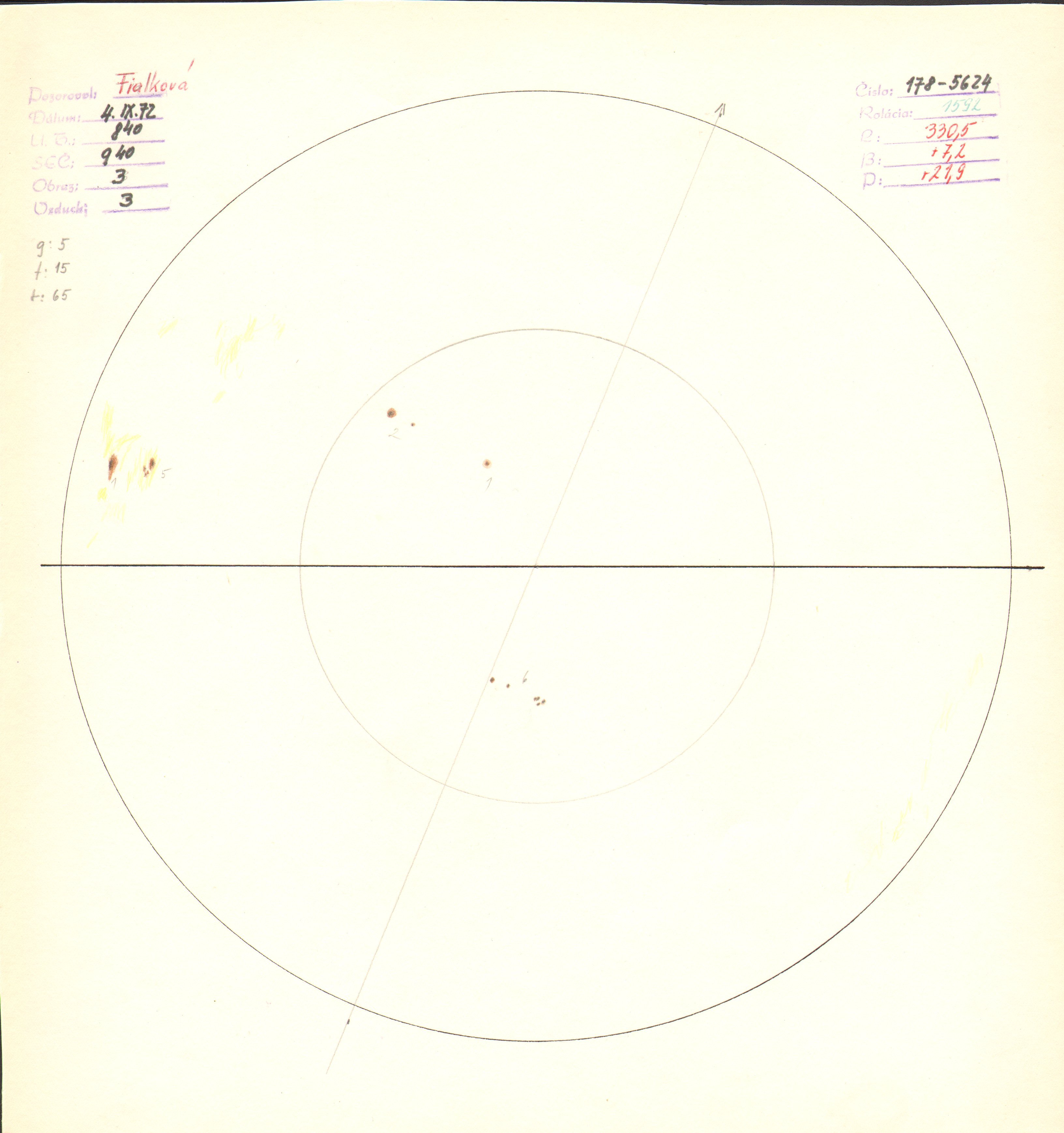 Obrázok zákresu Slnka na deň 04.09.1972