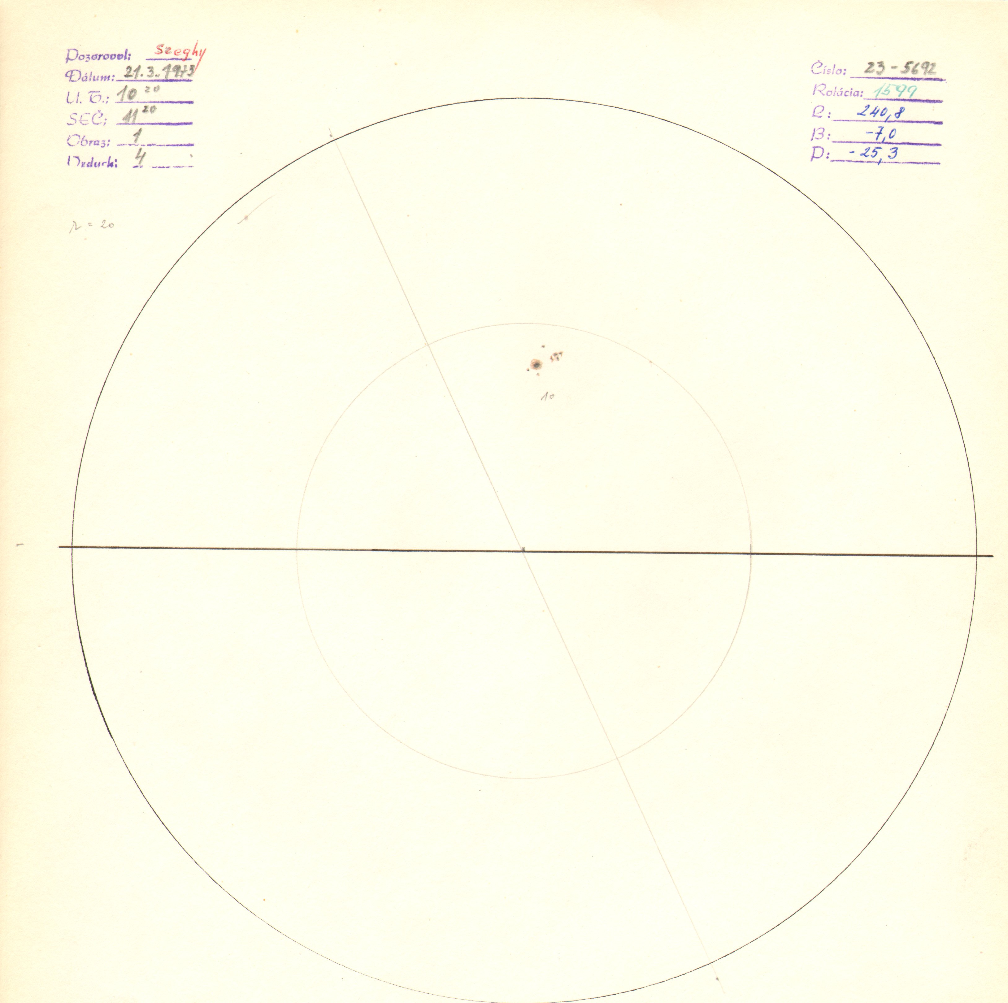 Obrázok zákresu Slnka na deň 21.03.1973