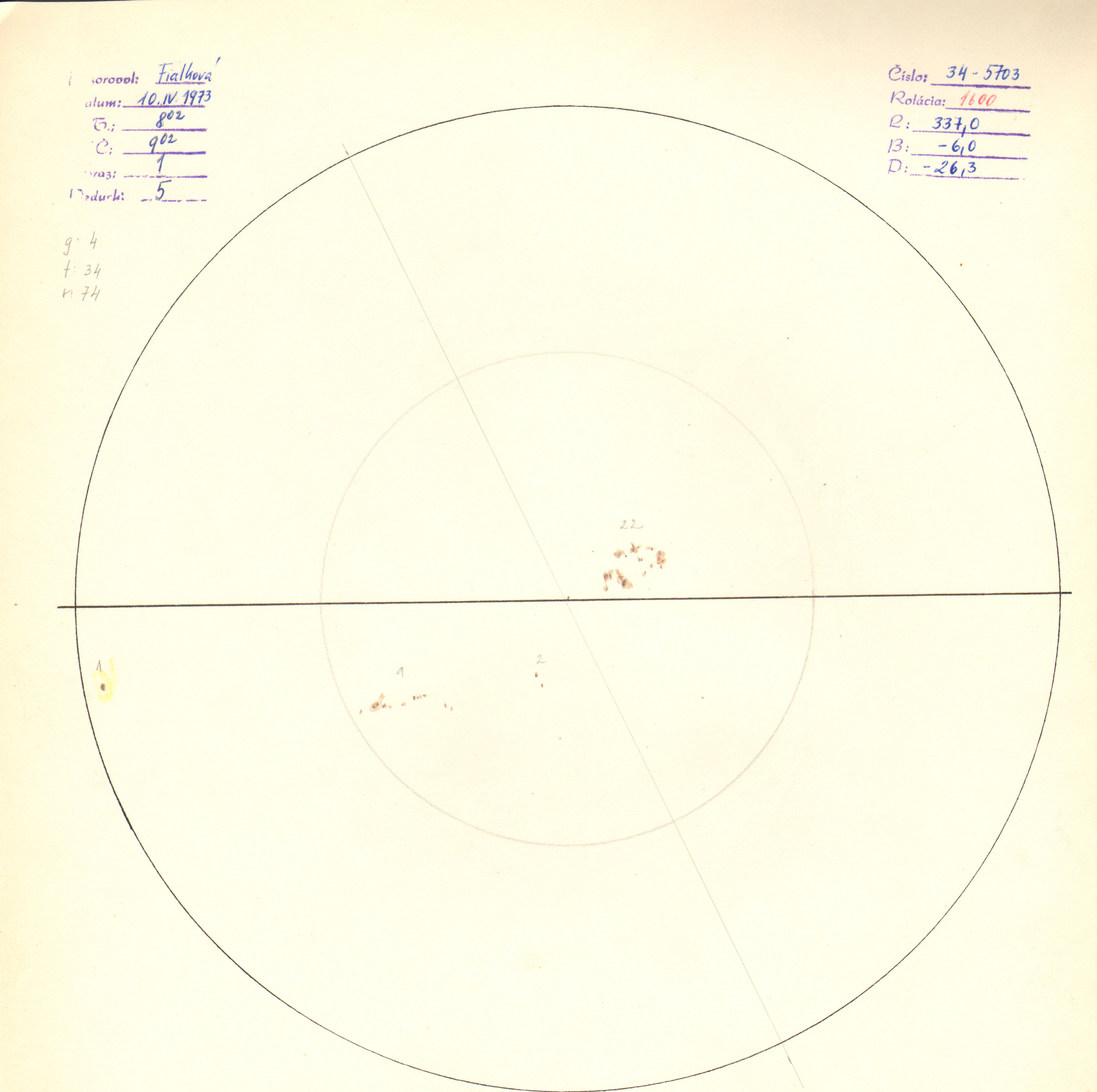 Obrázok zákresu Slnka na deň 10.04.1973