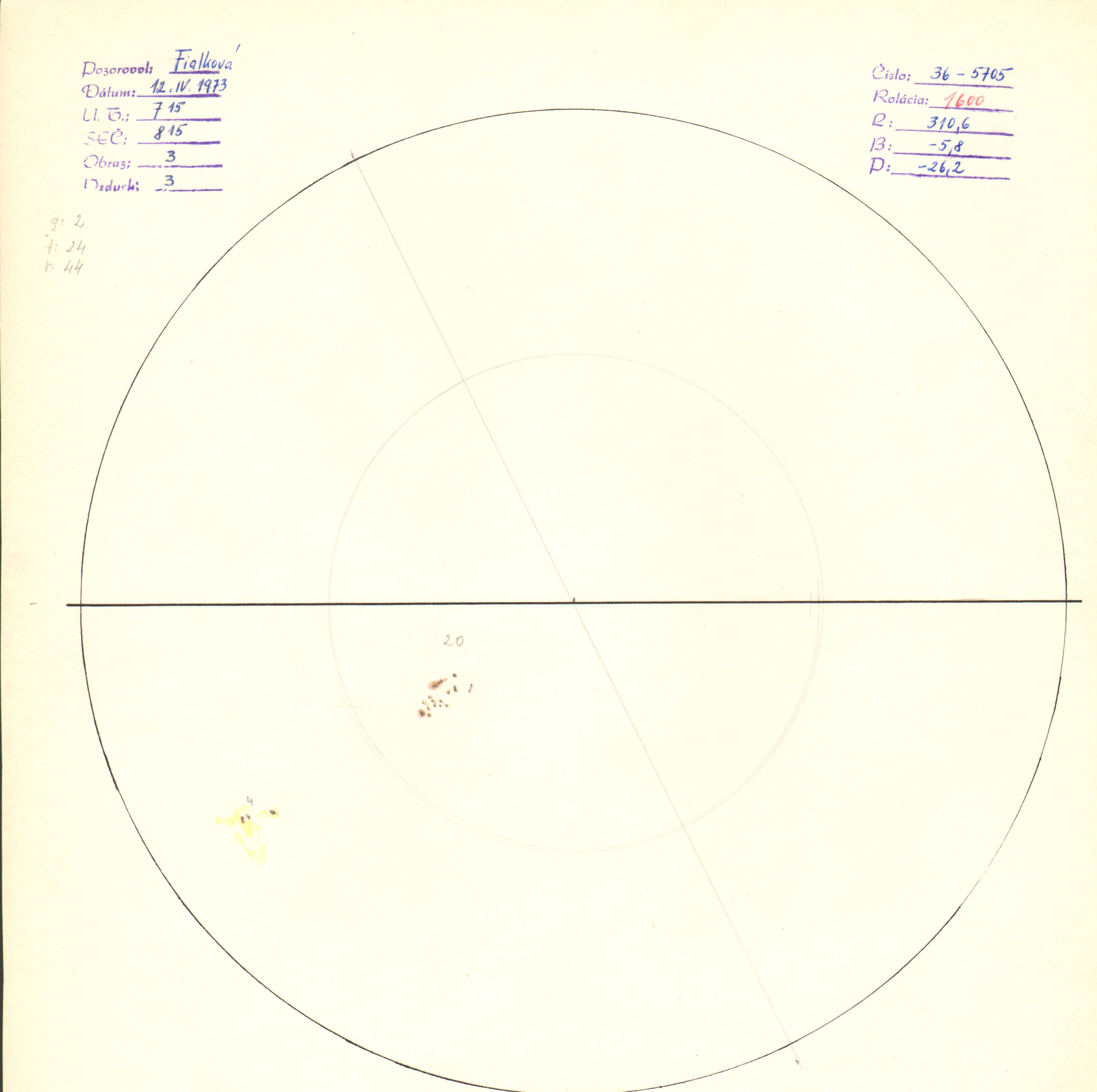 Obrázok zákresu Slnka na deň 12.04.1973