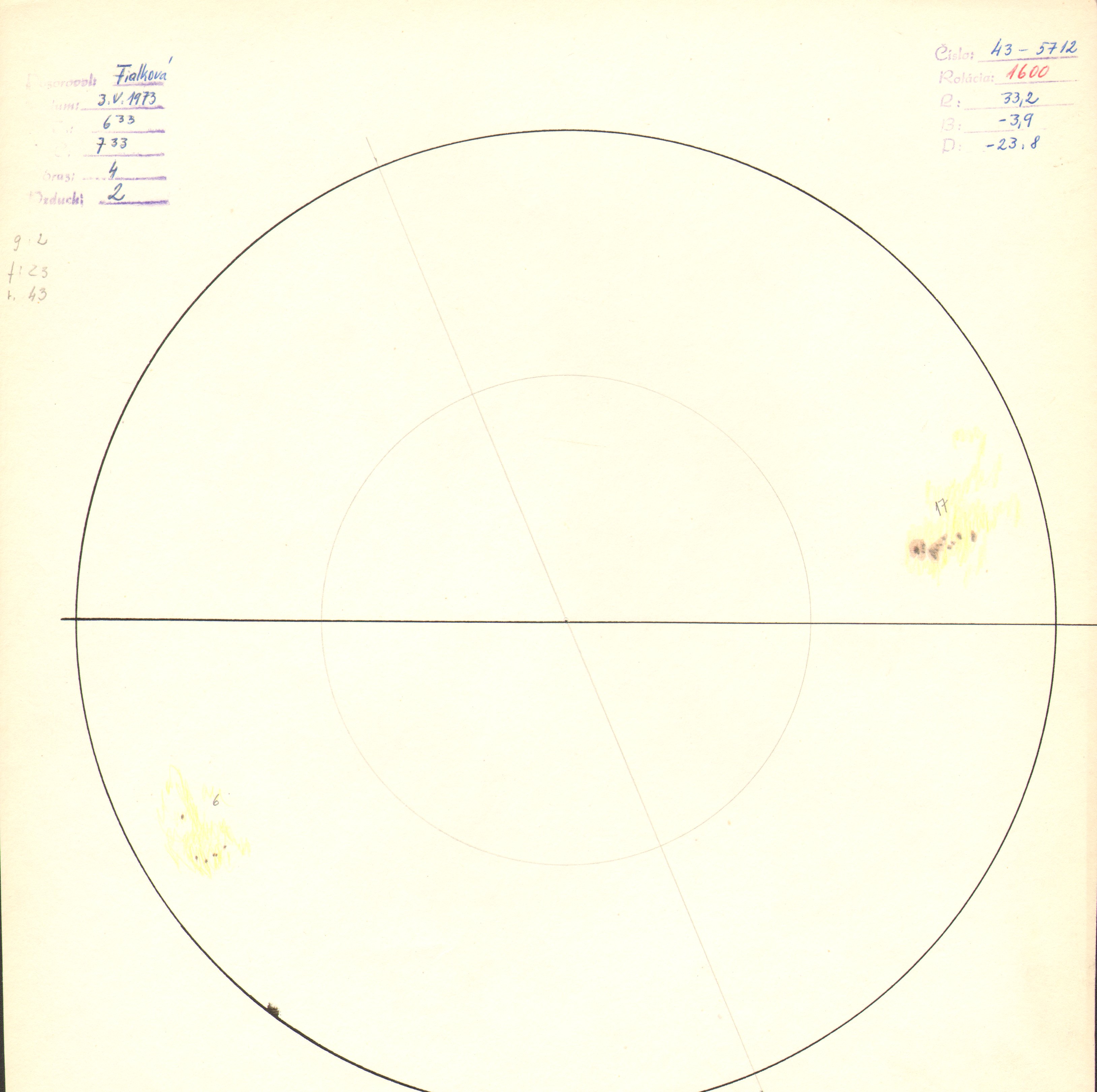 Obrázok zákresu Slnka na deň 03.05.1973