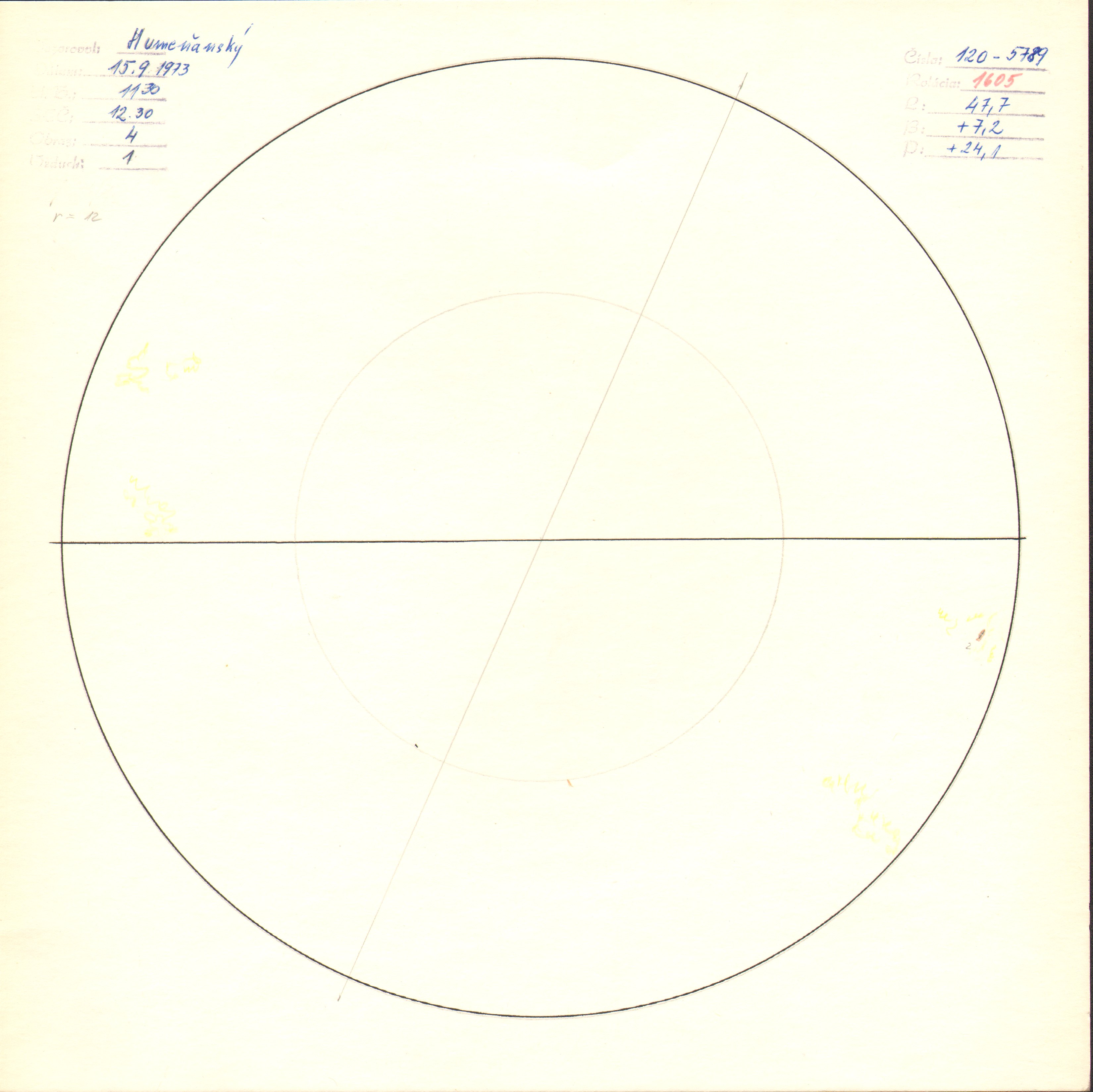Obrázok zákresu Slnka na deň 15.09.1973