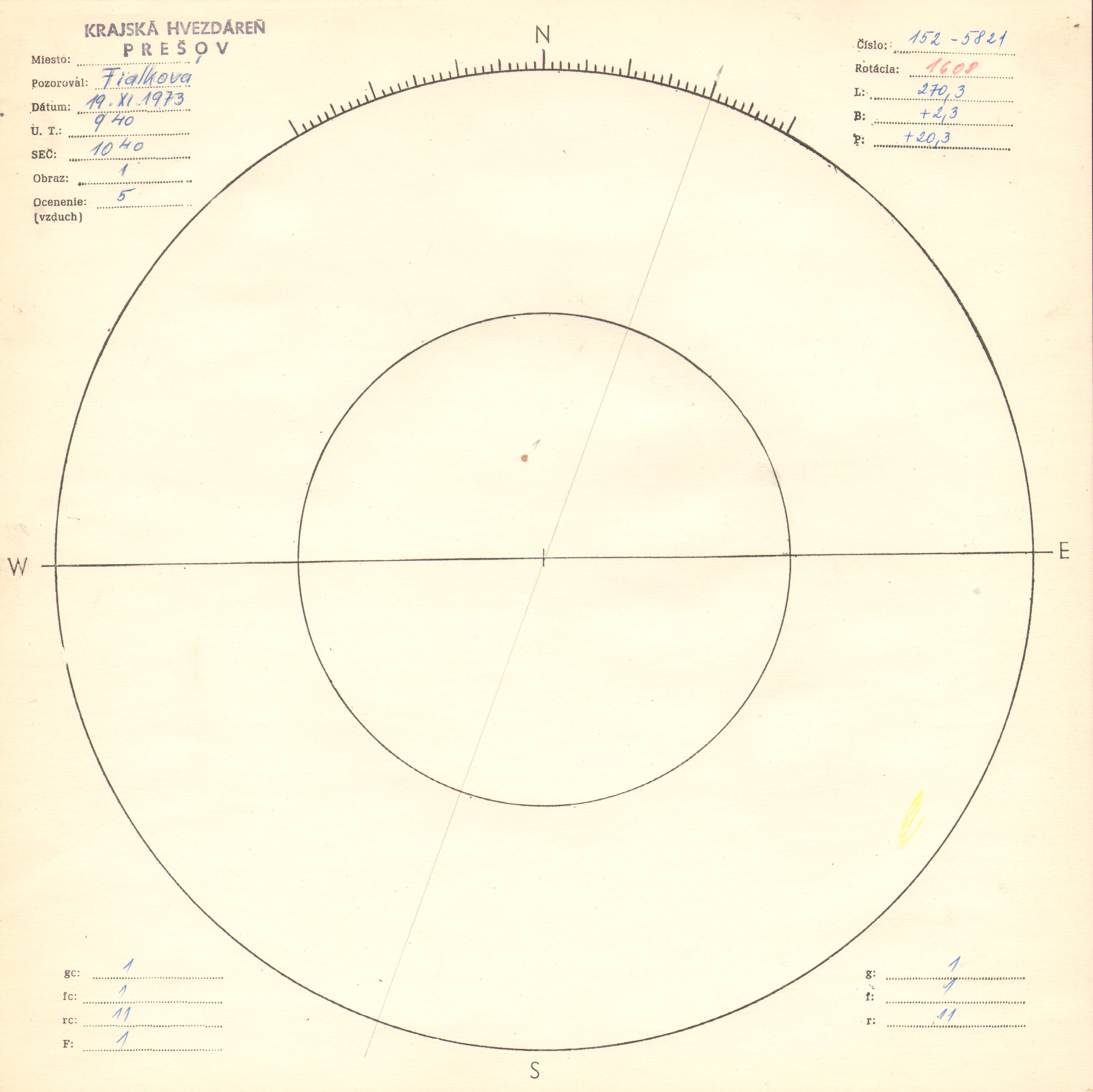 Obrázok zákresu Slnka na deň 19.11.1973