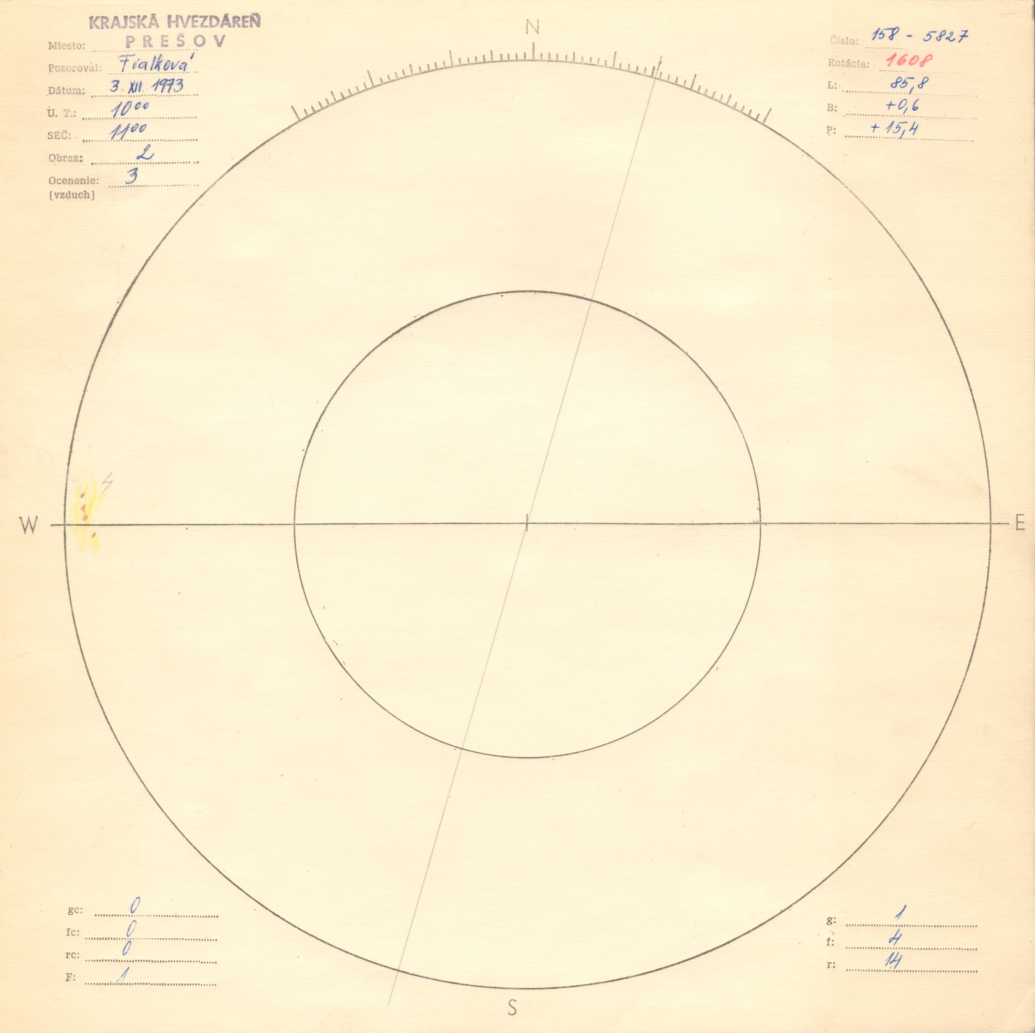Obrázok zákresu Slnka na deň 03.12.1973