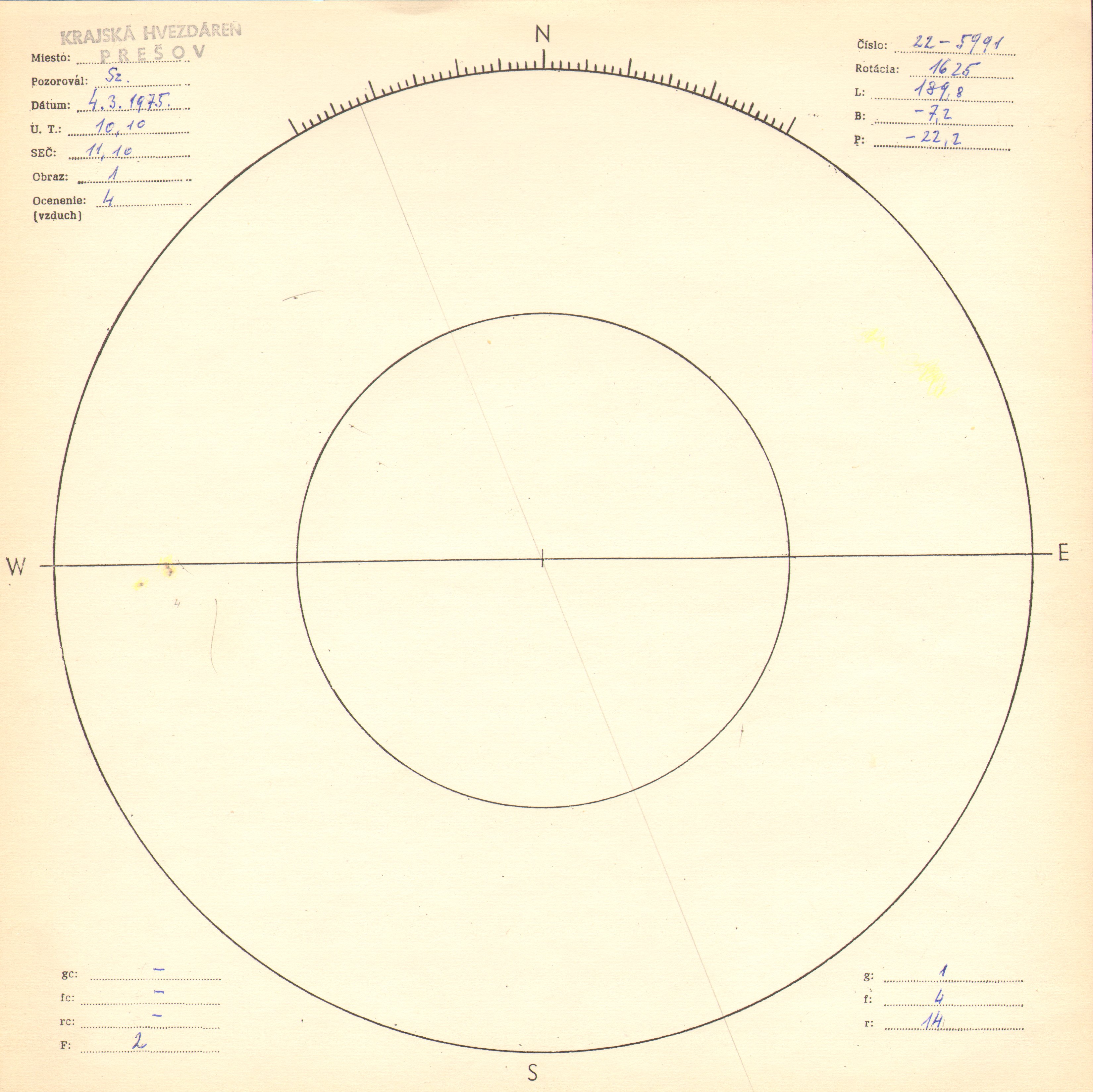 Obrázok zákresu Slnka na deň 04.03.1975