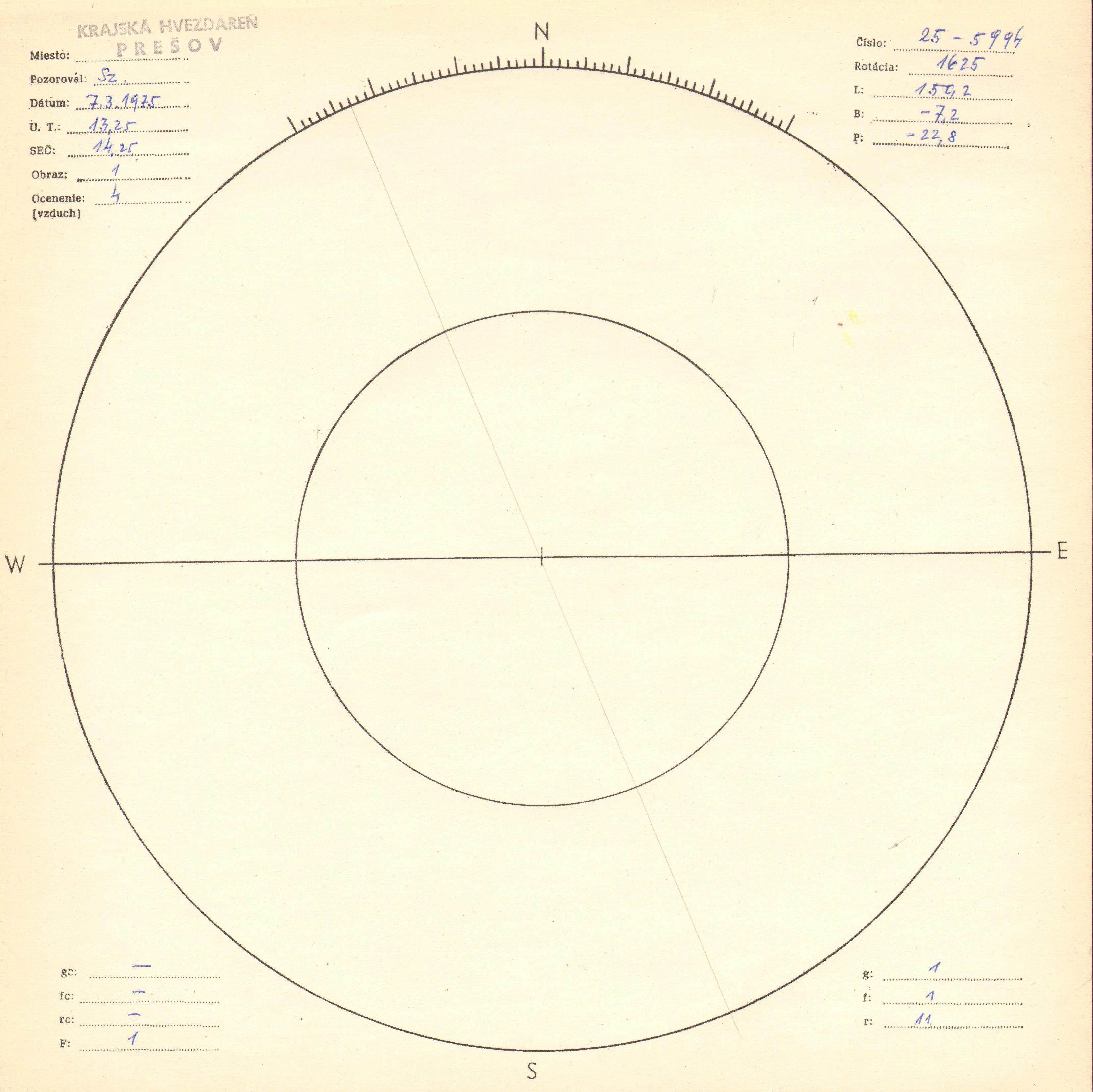 Obrázok zákresu Slnka na deň 07.03.1975