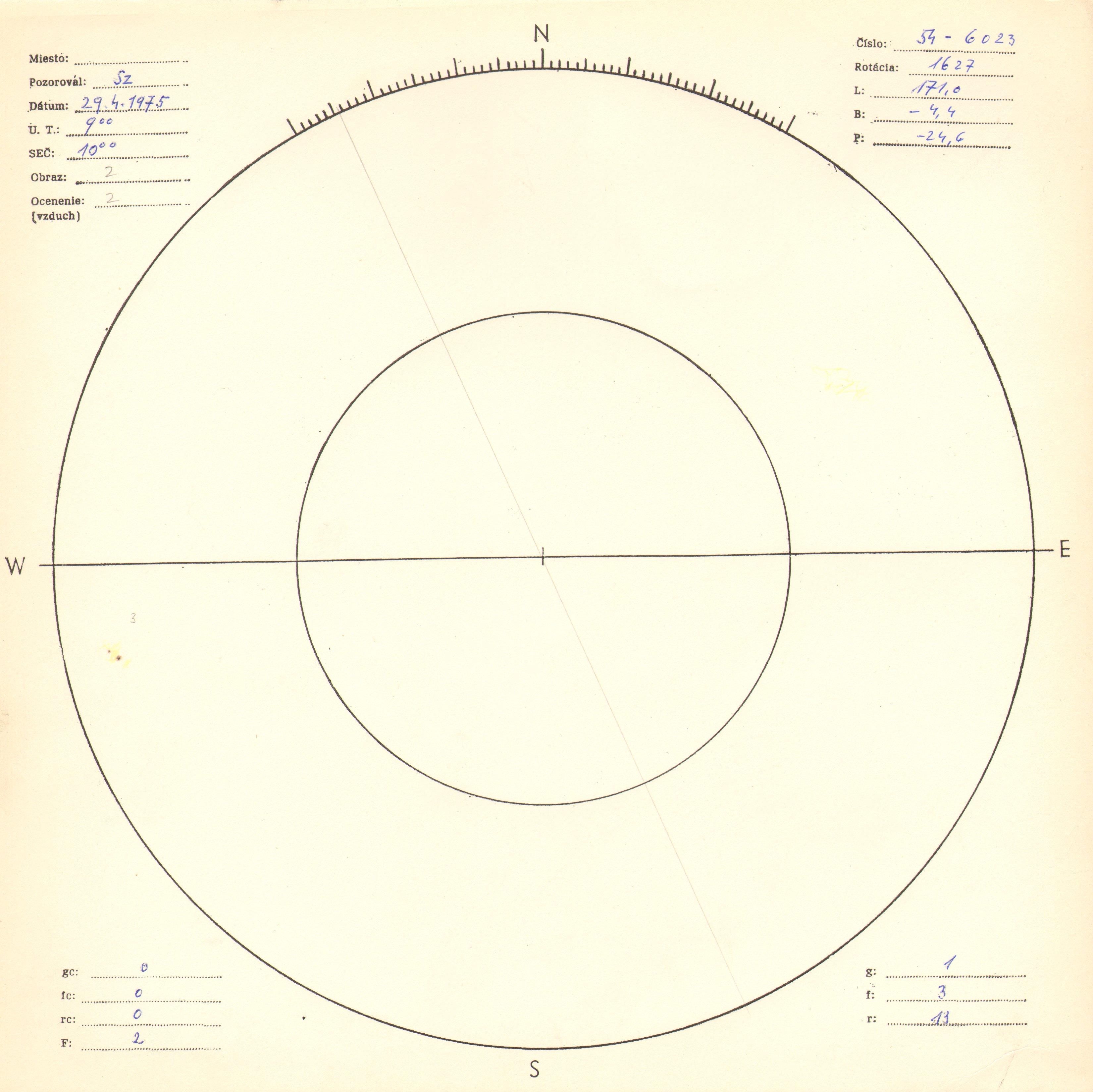 Obrázok zákresu Slnka na deň 09.04.1975