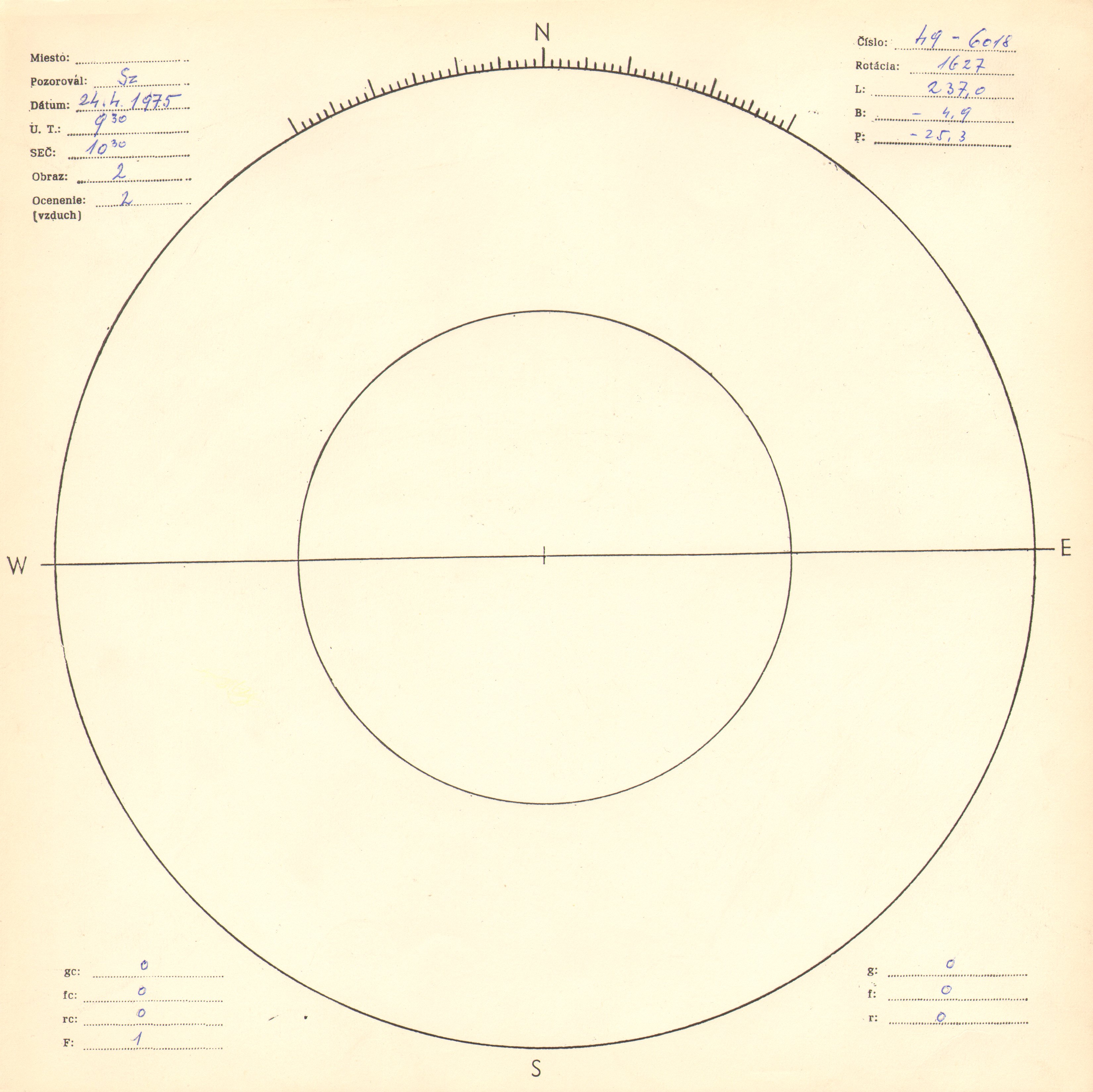 Obrázok zákresu Slnka na deň 24.04.1975