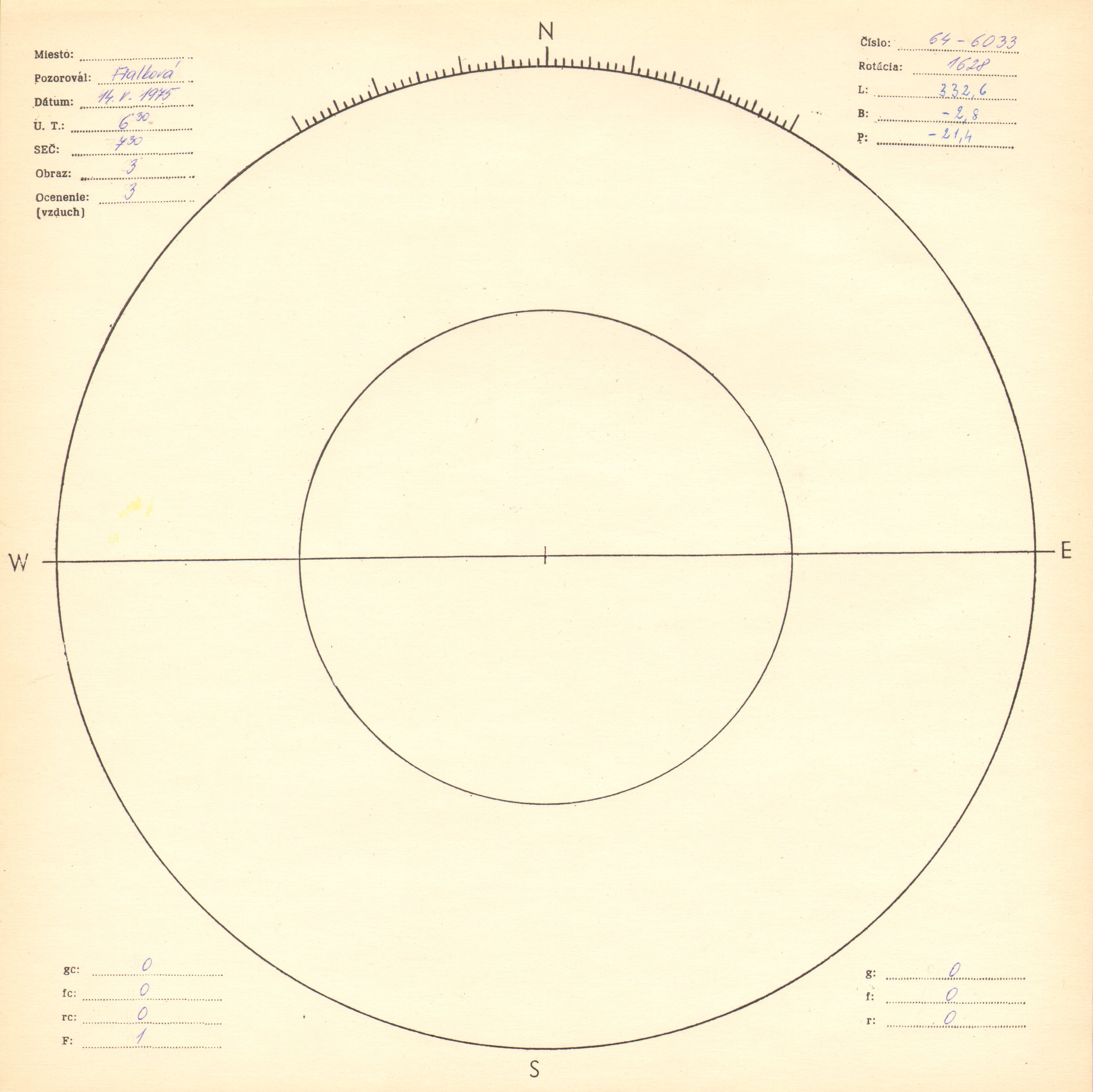 Obrázok zákresu Slnka na deň 14.05.1975