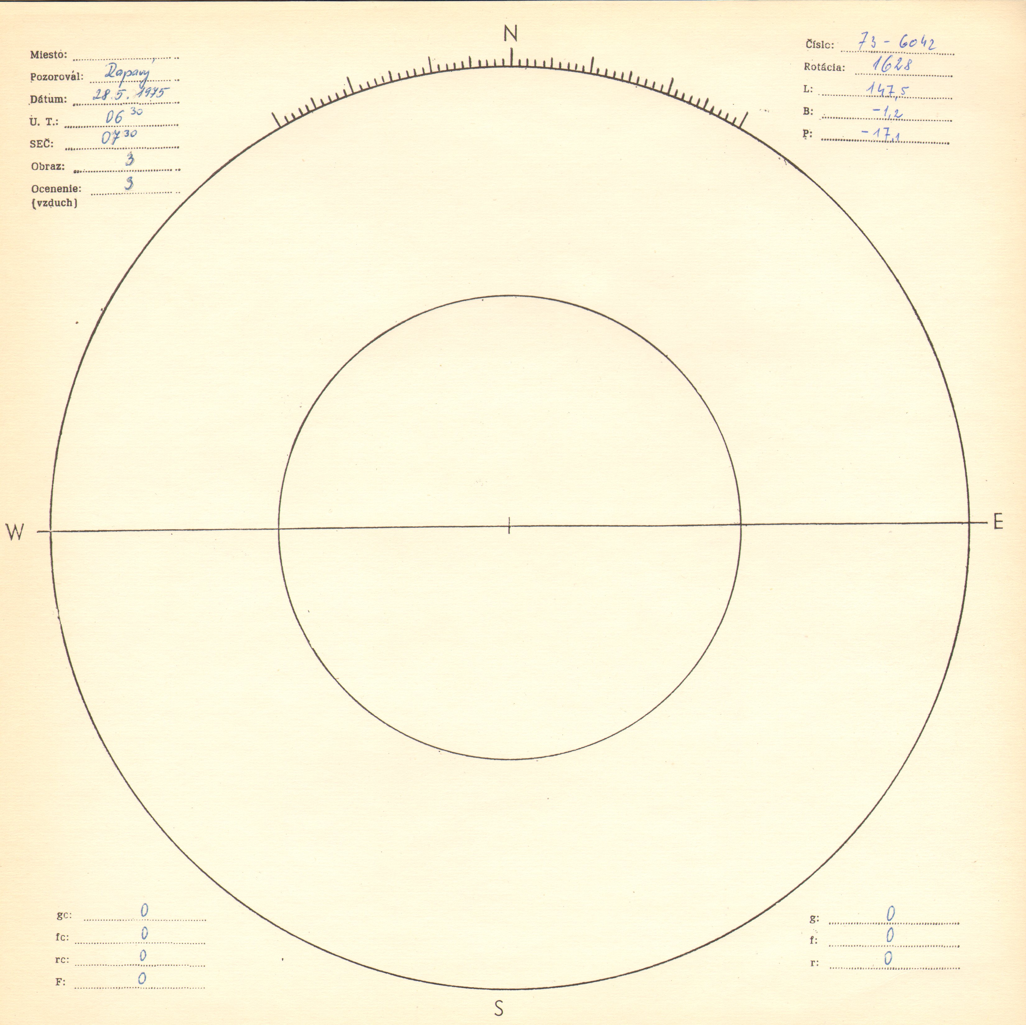Obrázok zákresu Slnka na deň 28.05.1975