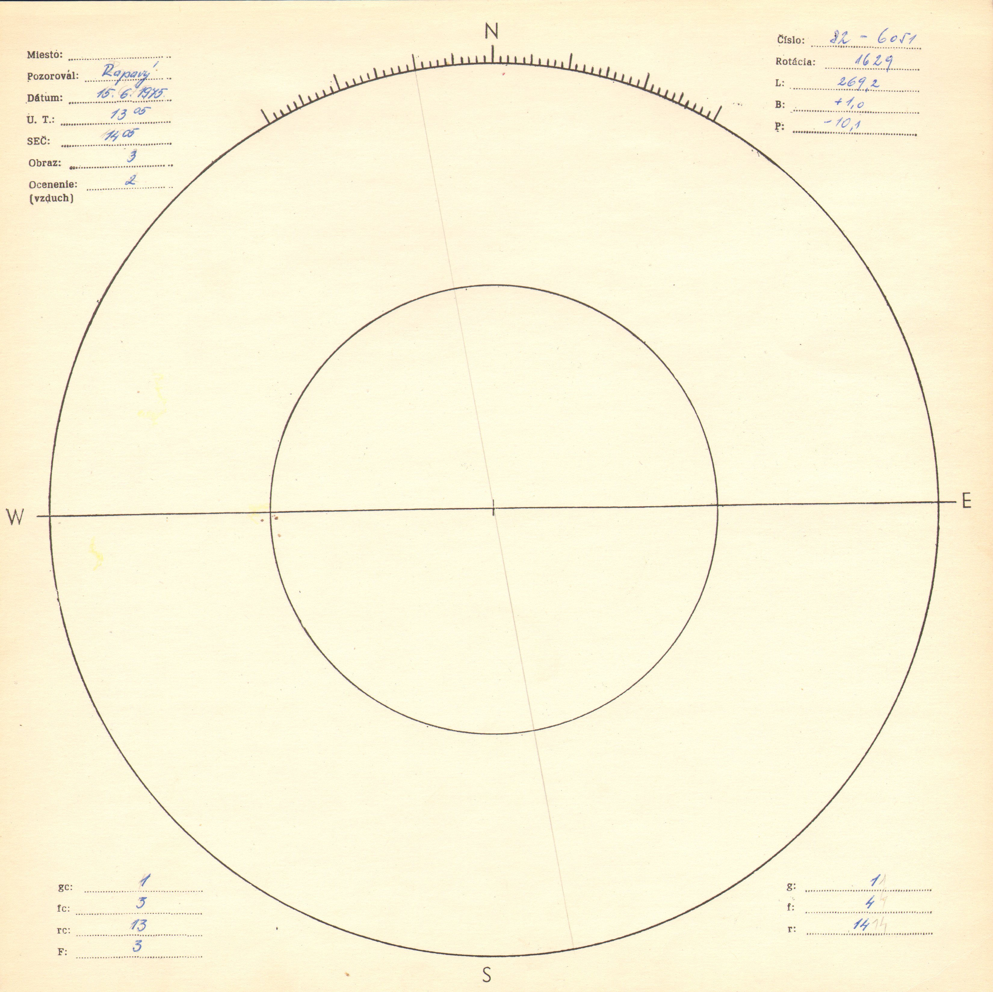 Obrázok zákresu Slnka na deň 15.06.1975