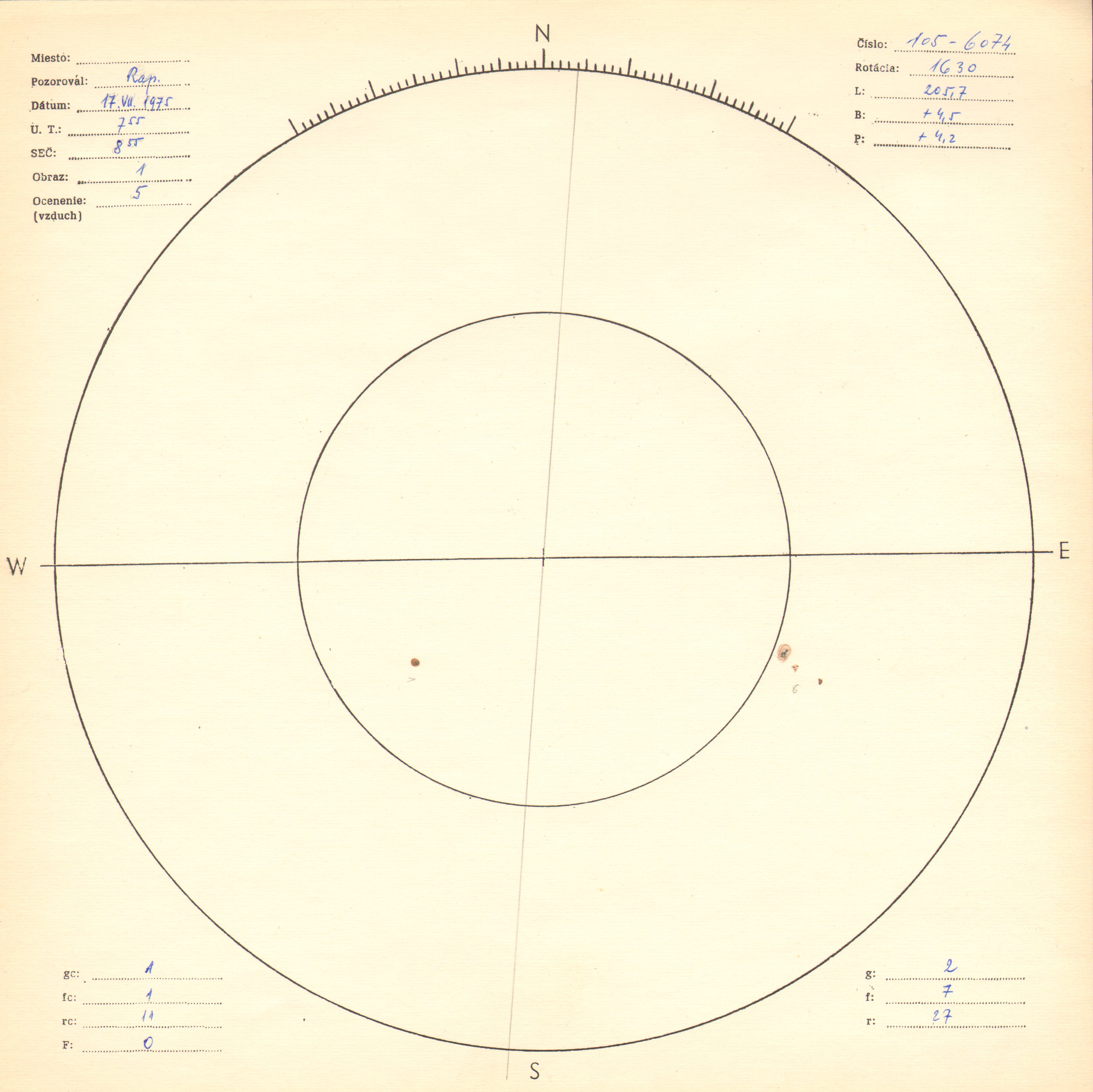 Obrázok zákresu Slnka na deň 17.07.1975