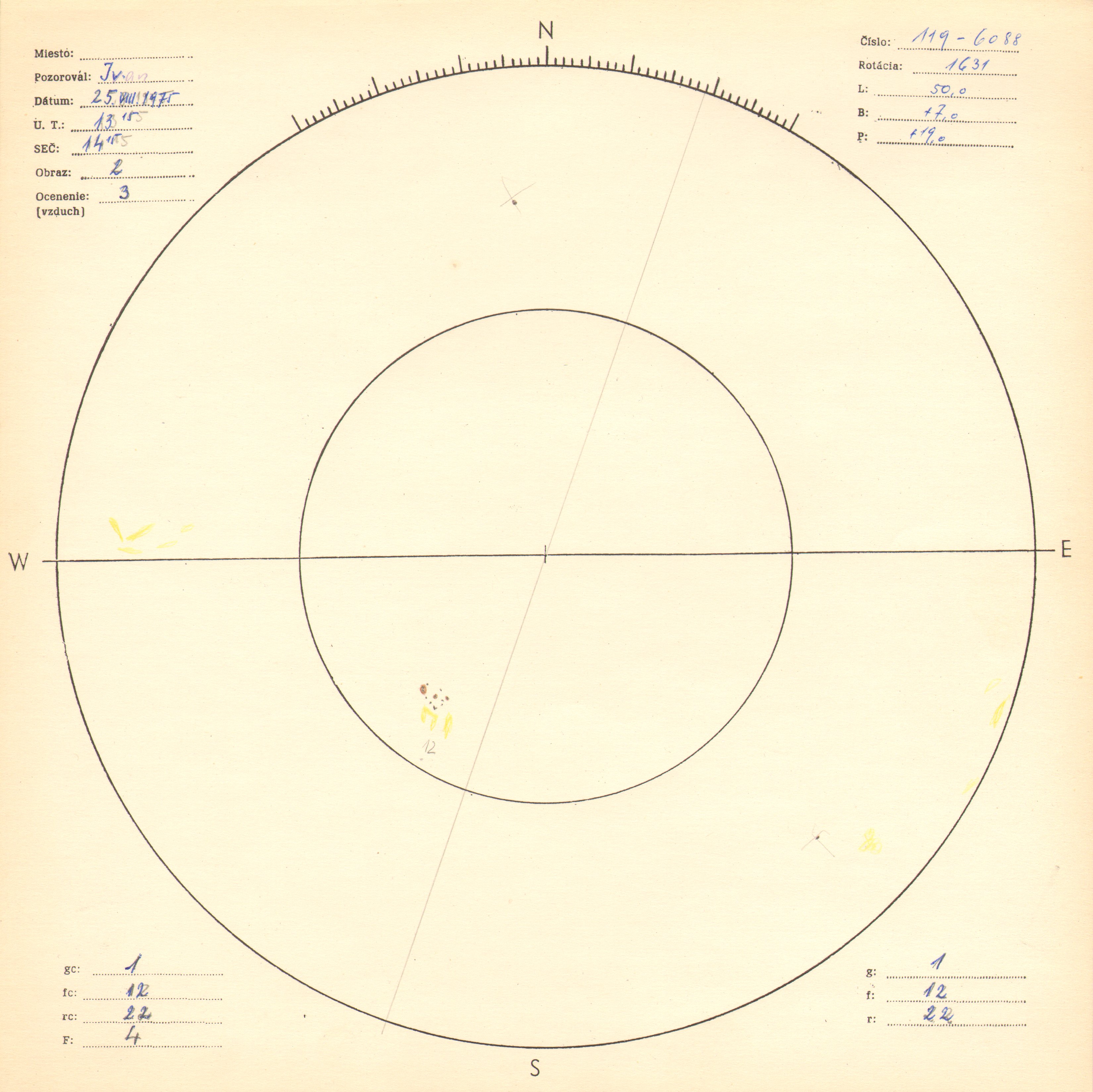 Obrázok zákresu Slnka na deň 25.08.1975