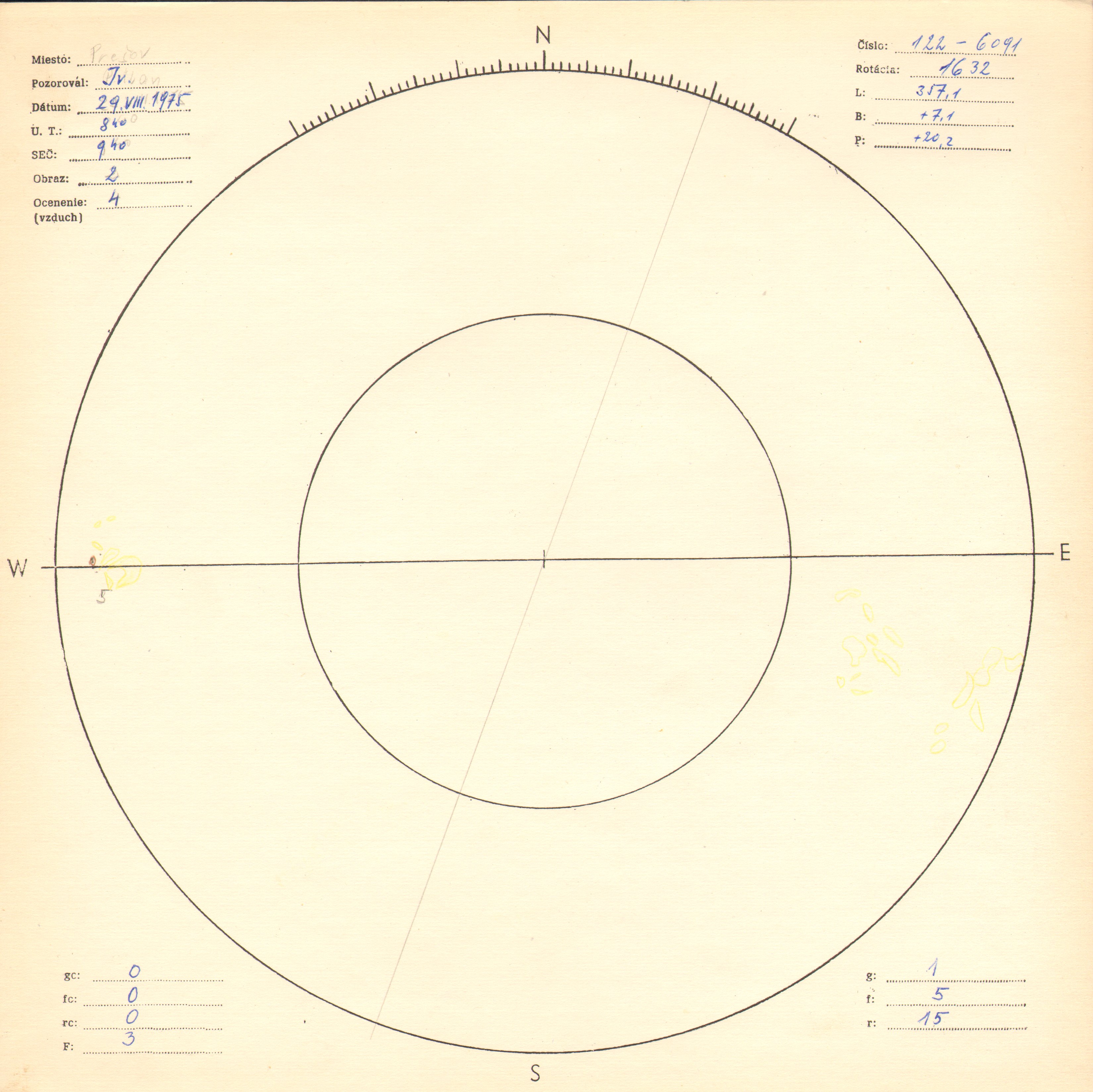 Obrázok zákresu Slnka na deň 29.08.1975
