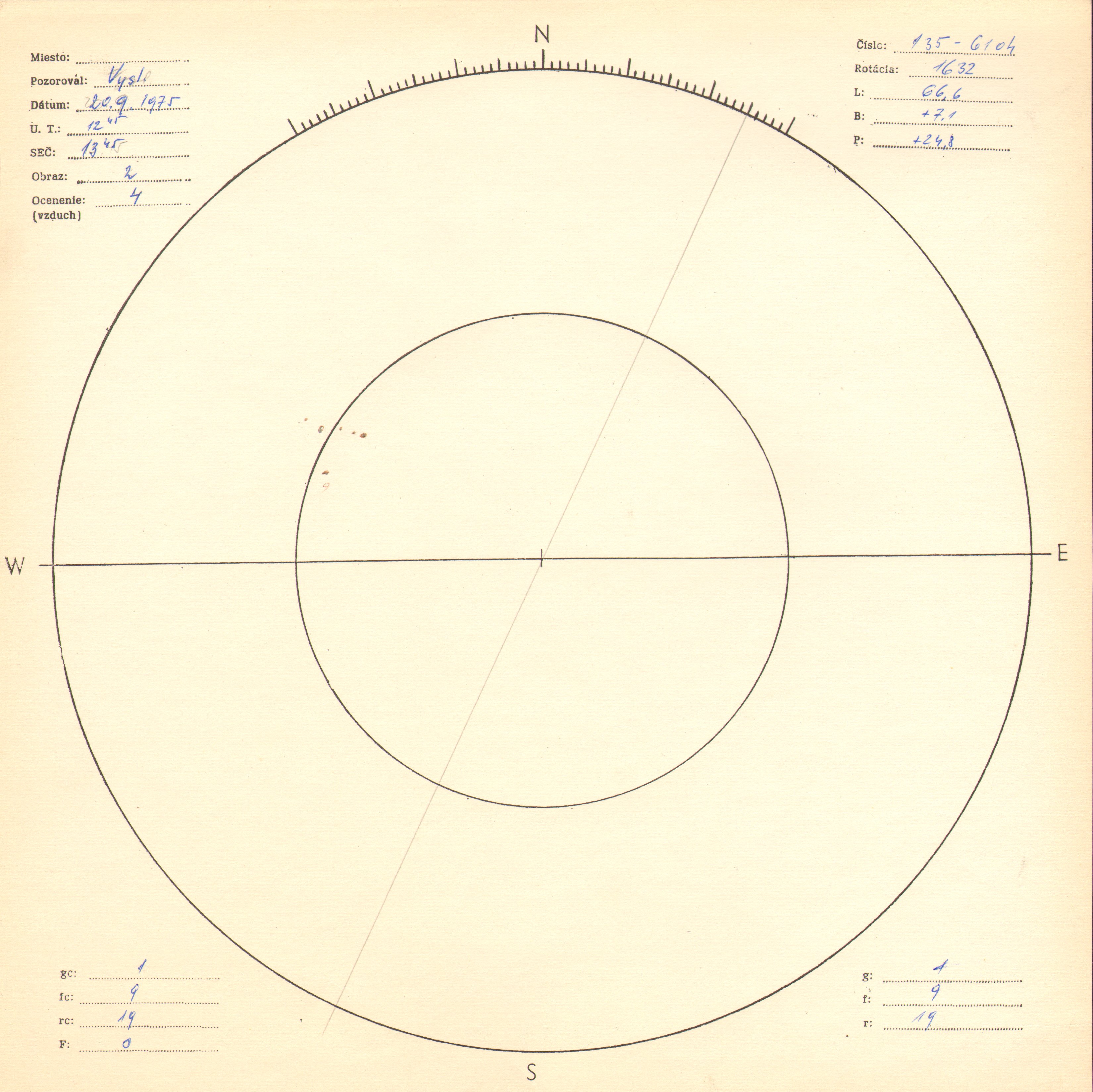 Obrázok zákresu Slnka na deň 20.09.1975
