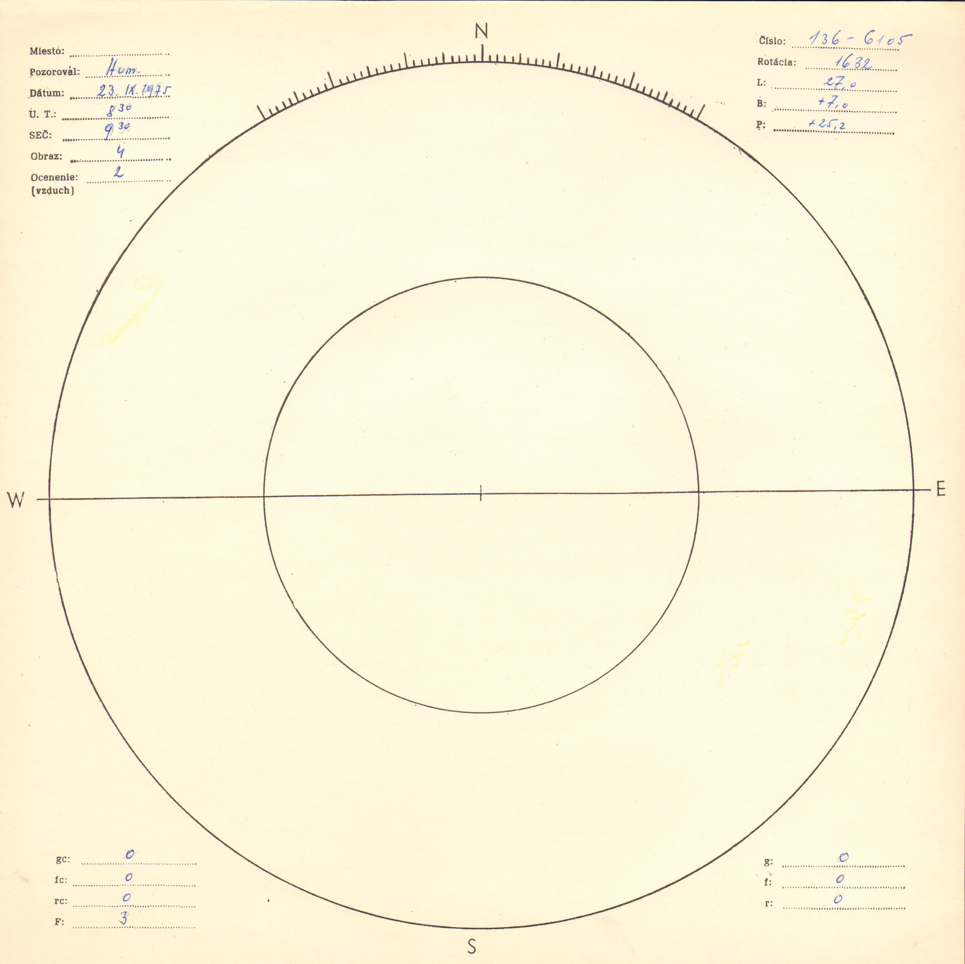 Obrázok zákresu Slnka na deň 23.09.1975