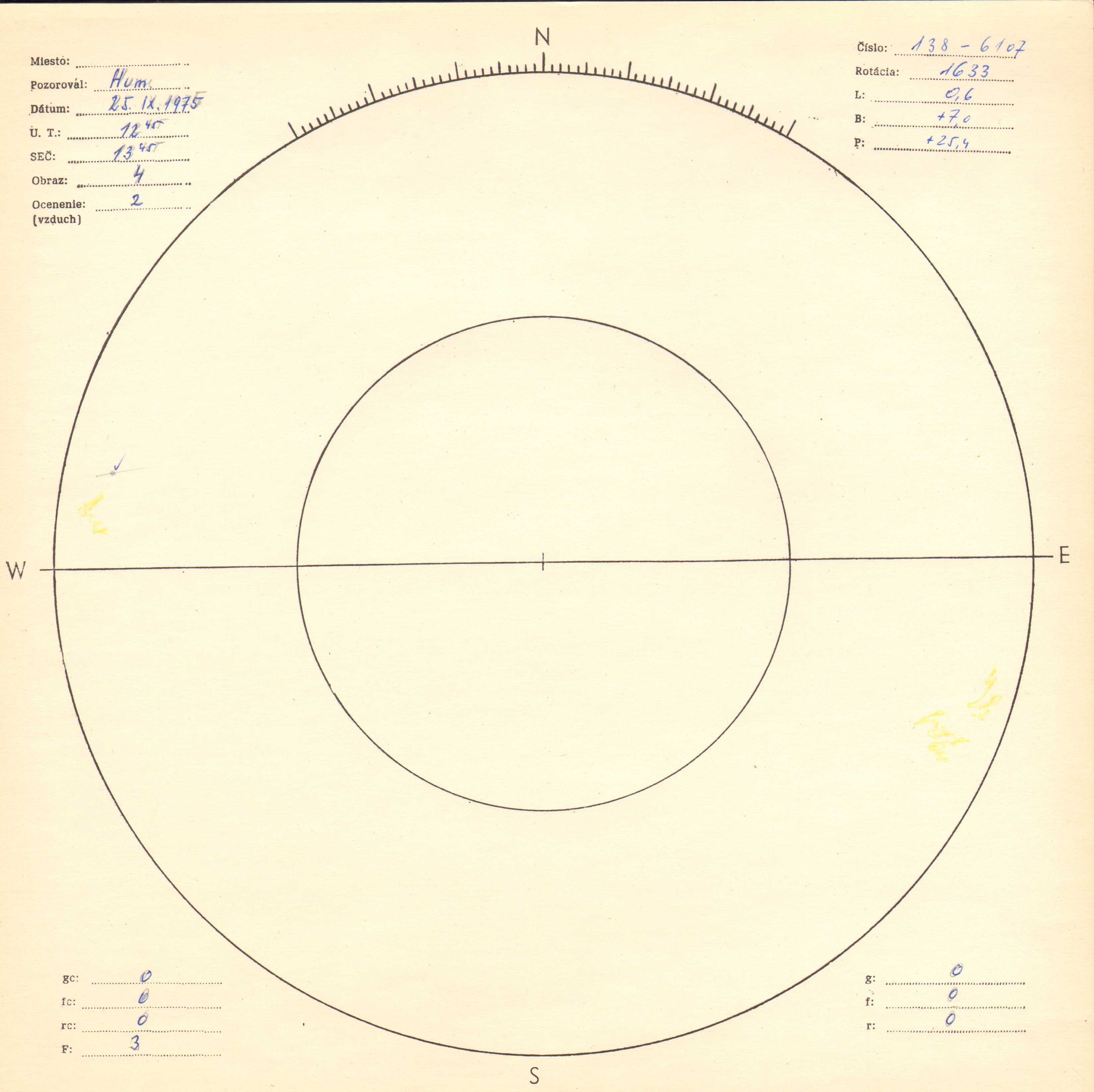 Obrázok zákresu Slnka na deň 25.09.1975