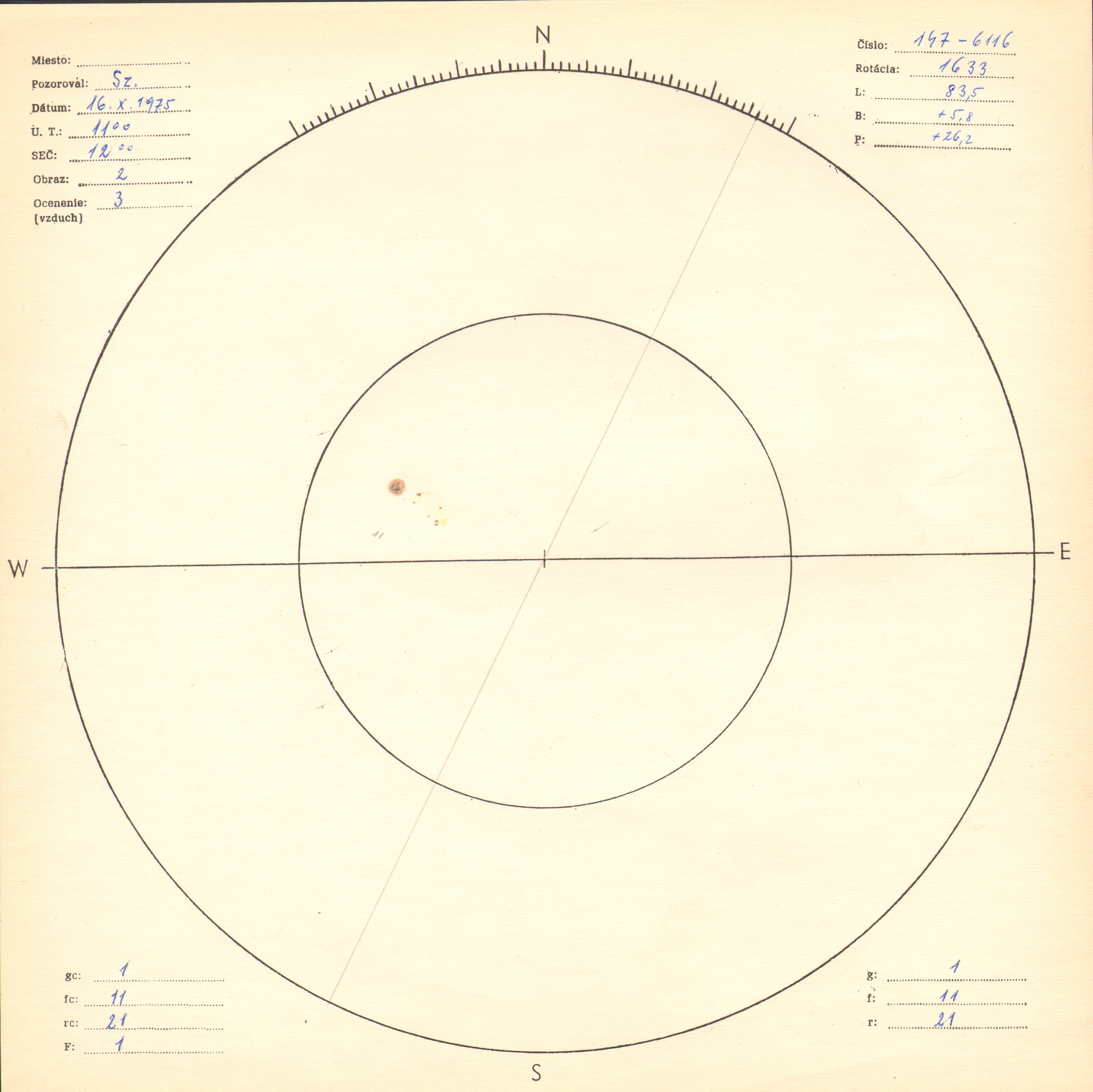 Obrázok zákresu Slnka na deň 16.10.1975