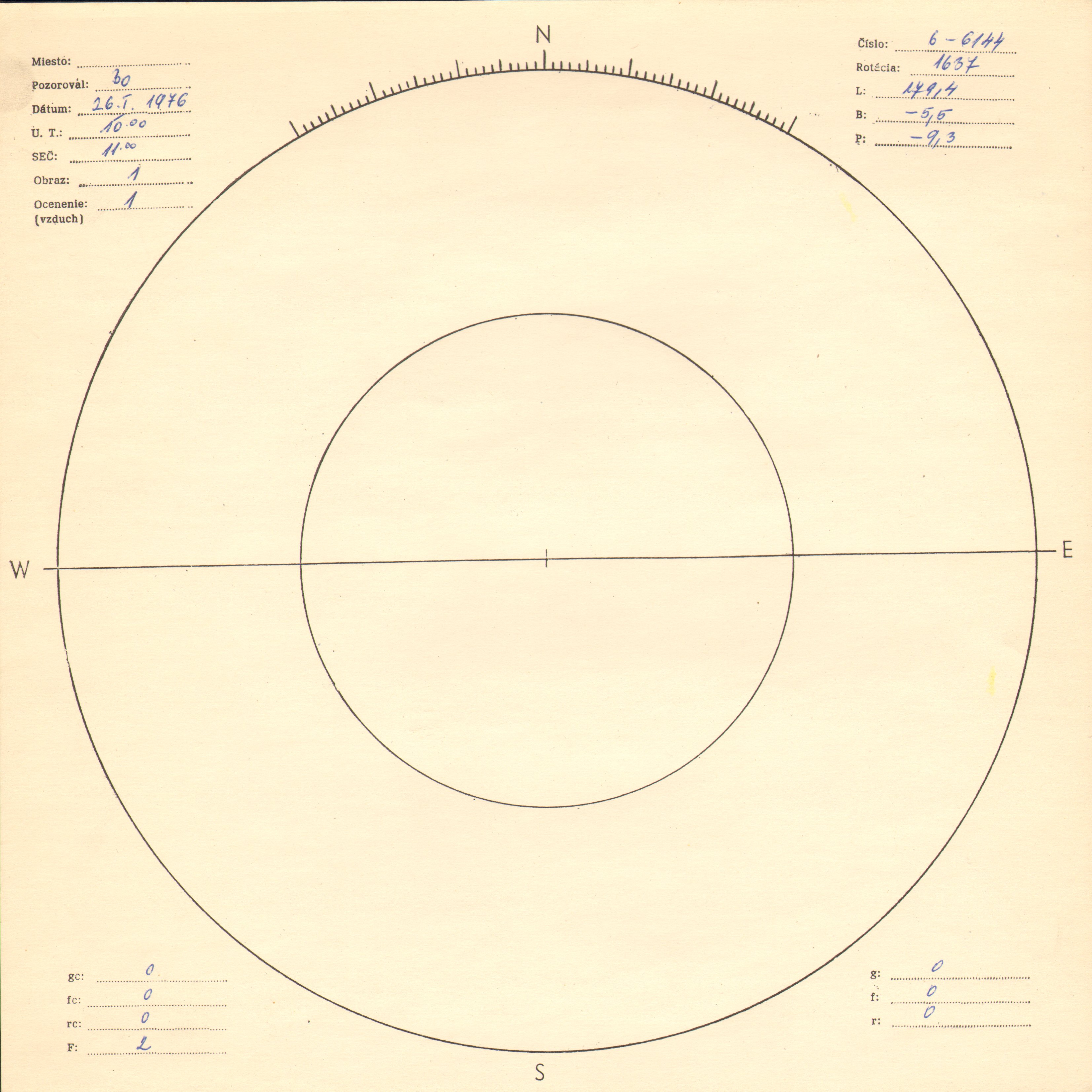 Obrázok zákresu Slnka na deň 26.01.1976