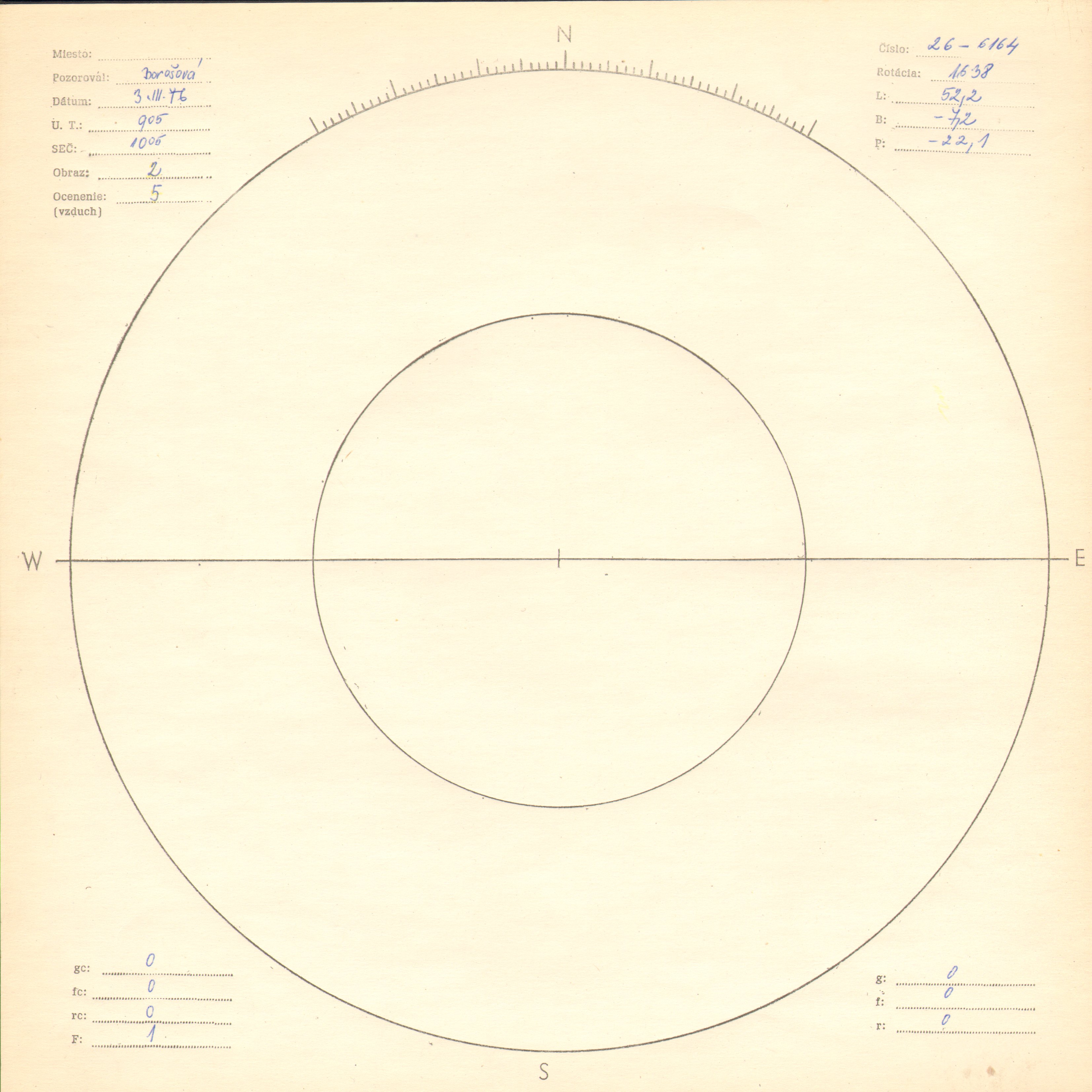 Obrázok zákresu Slnka na deň 03.03.1976