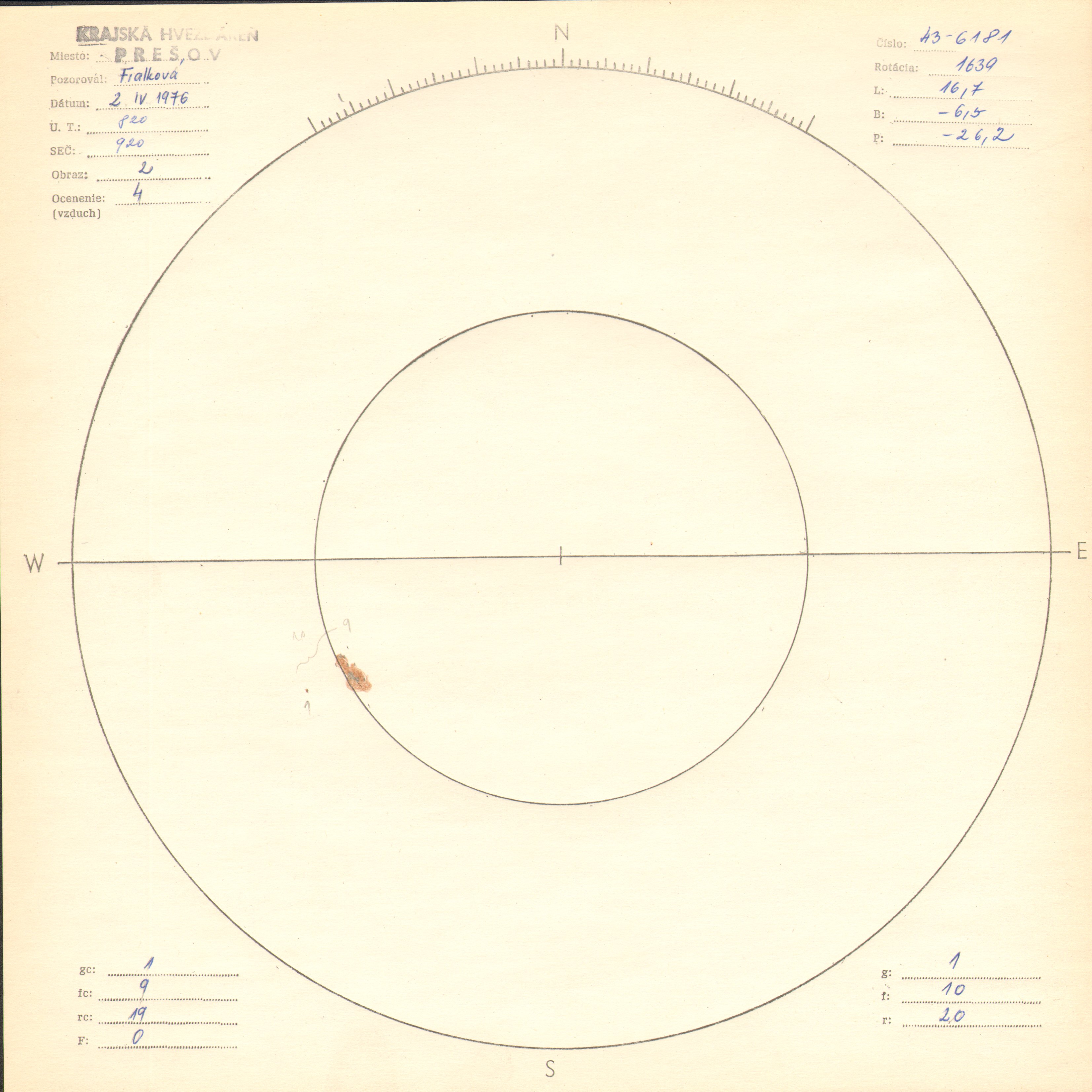 Obrázok zákresu Slnka na deň 02.04.1976