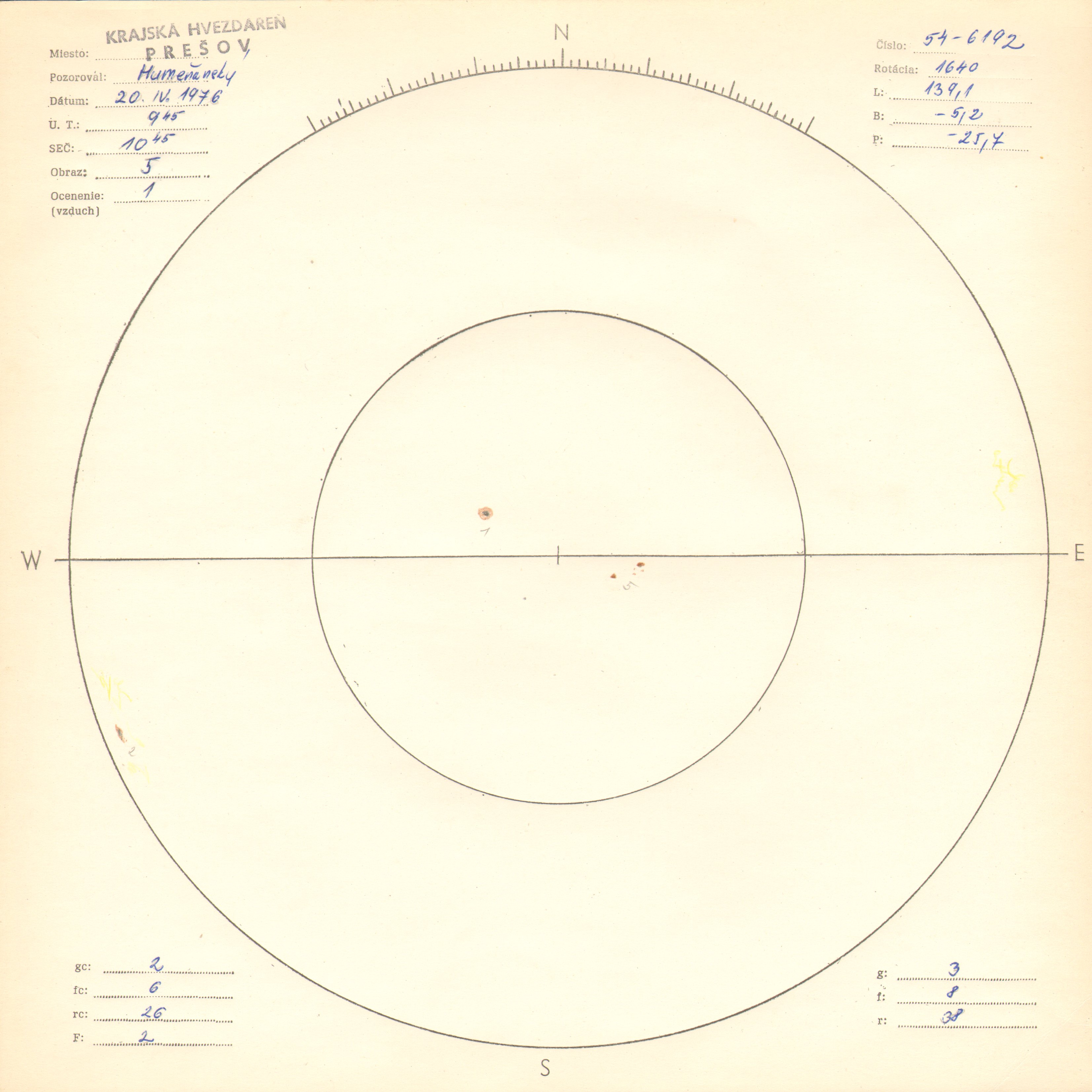 Obrázok zákresu Slnka na deň 20.04.1976