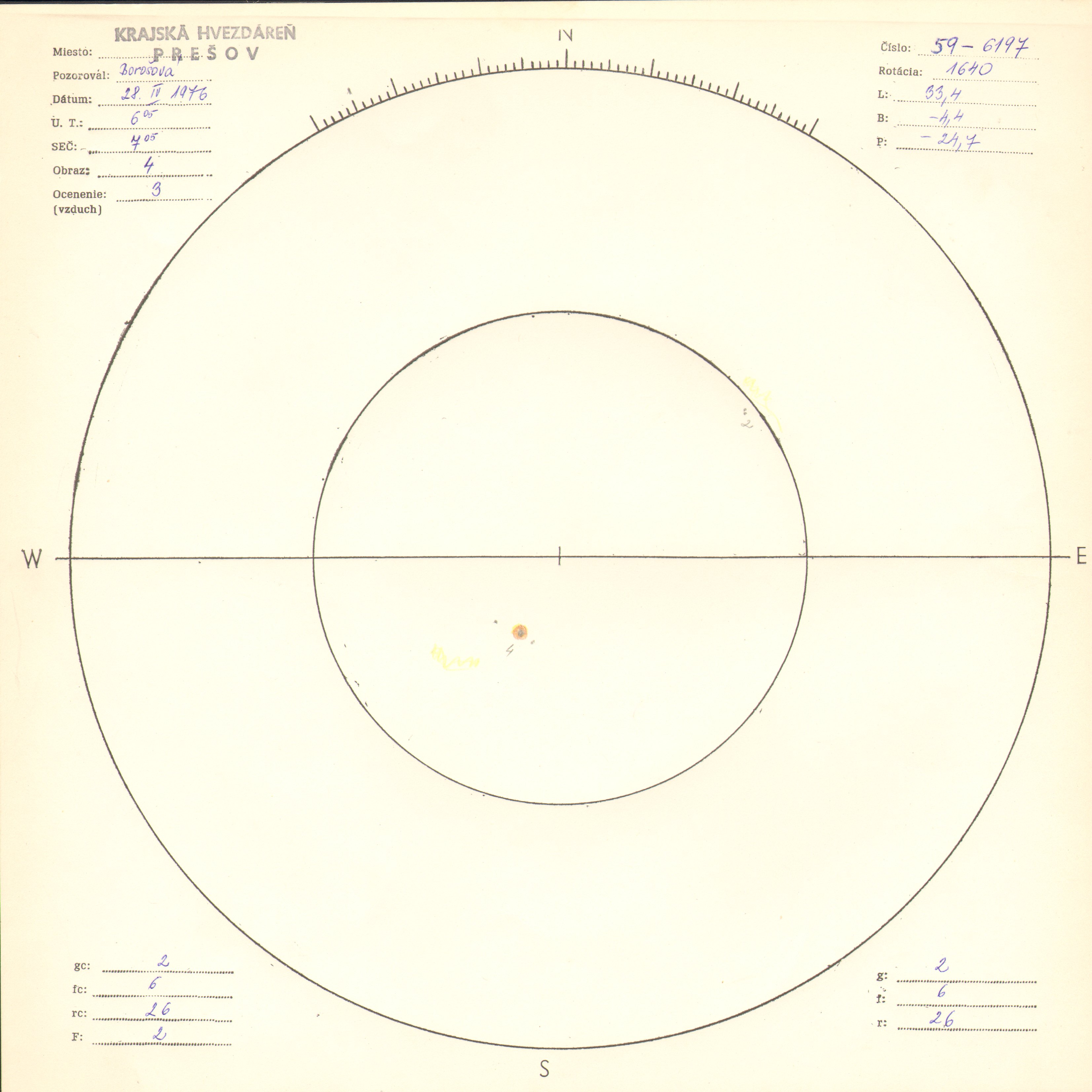 Obrázok zákresu Slnka na deň 28.04.1976