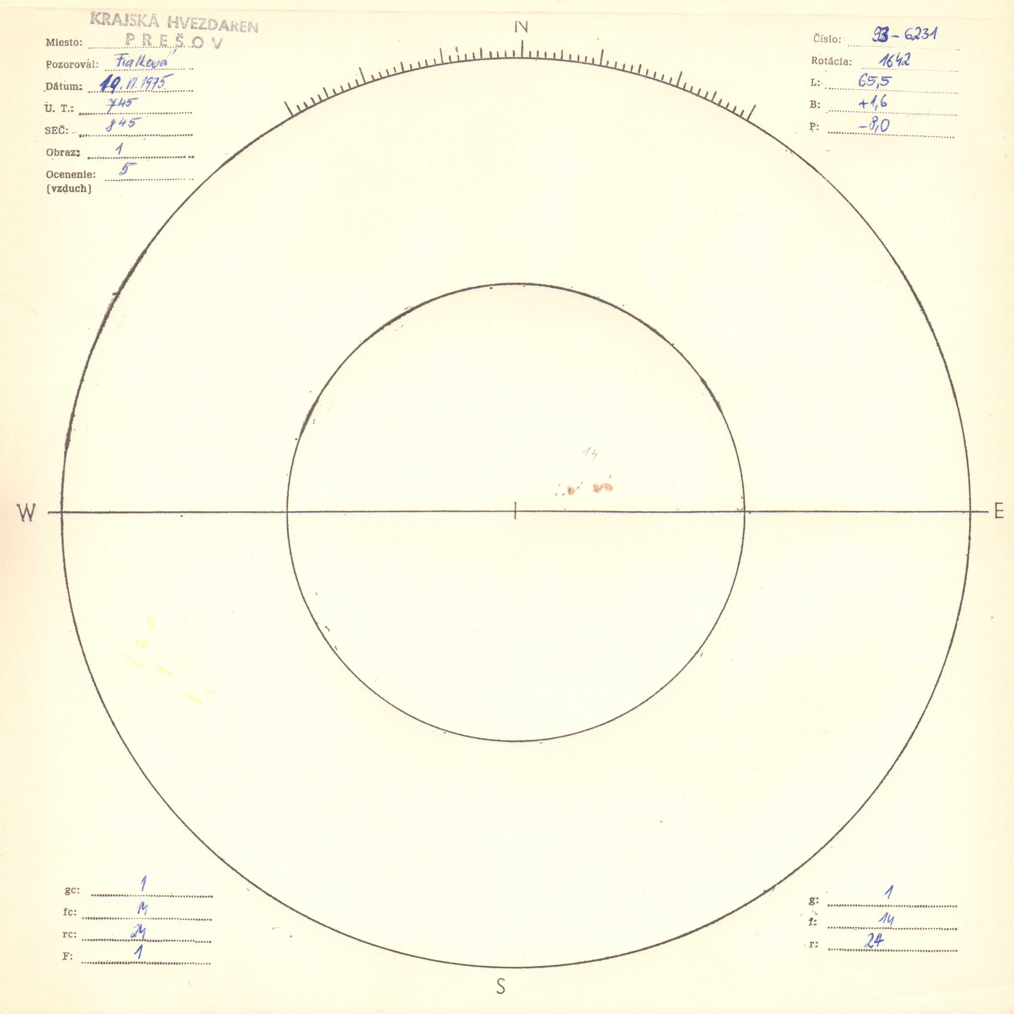 Obrázok zákresu Slnka na deň 19.06.1976