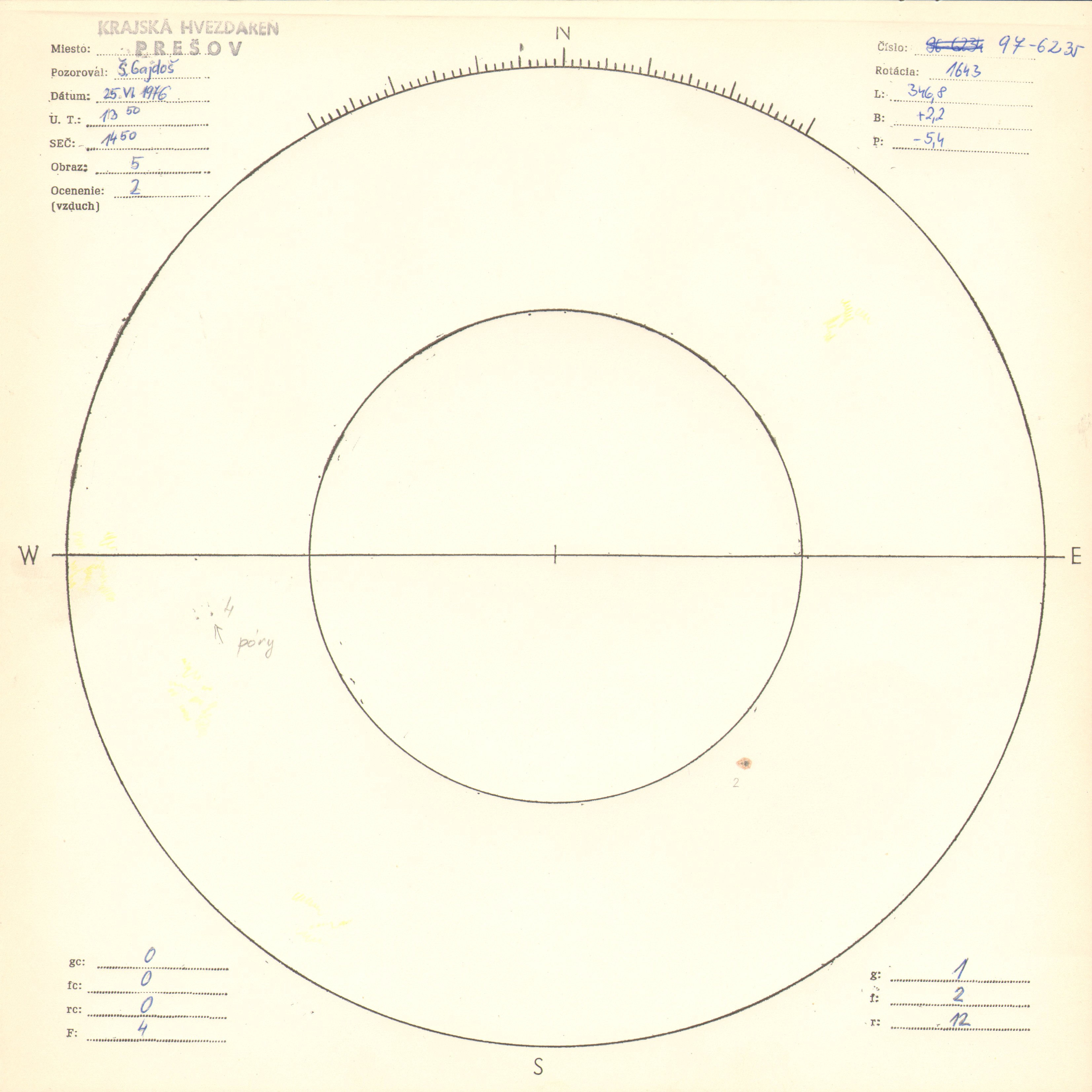 Obrázok zákresu Slnka na deň 25.06.1976