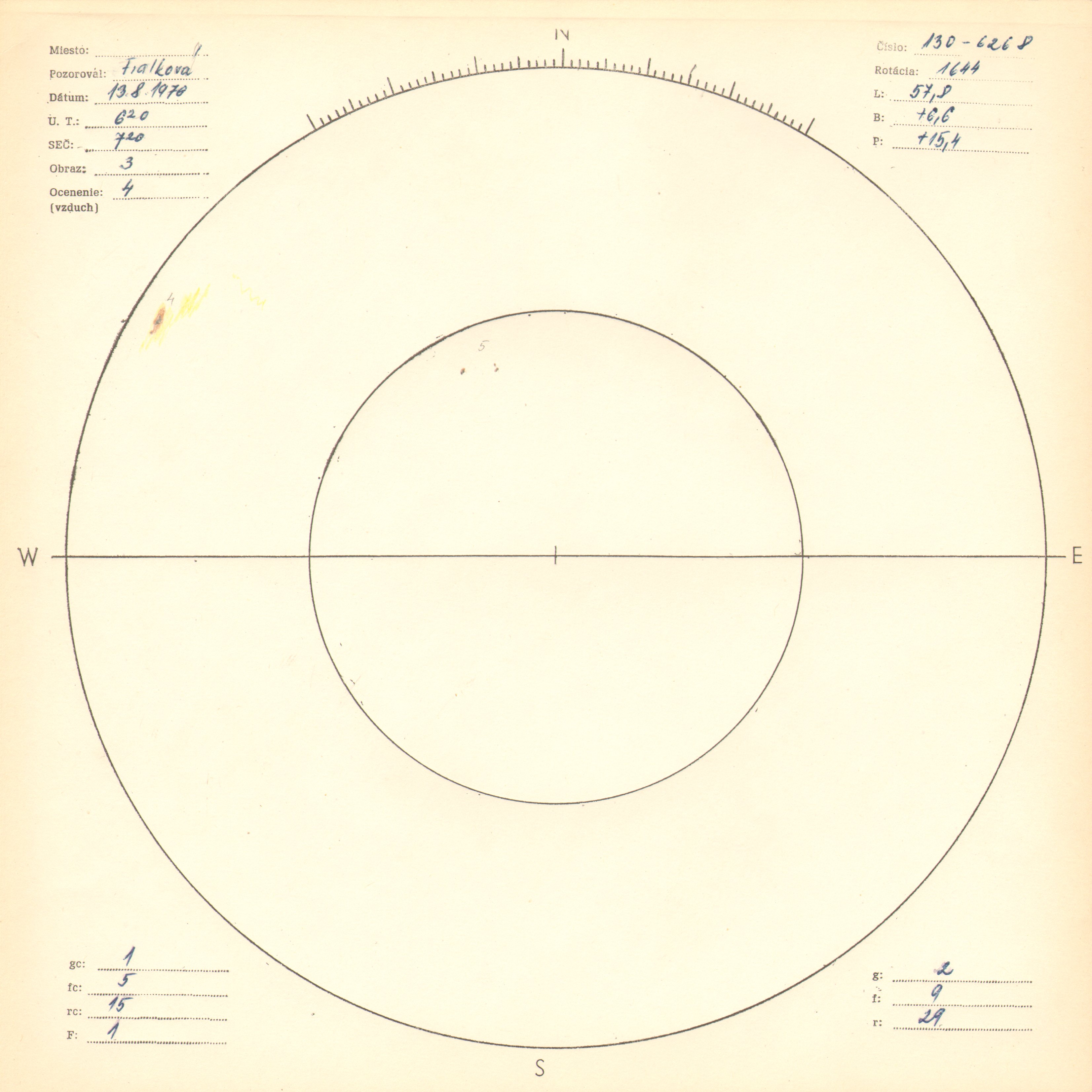 Obrázok zákresu Slnka na deň 13.08.1976