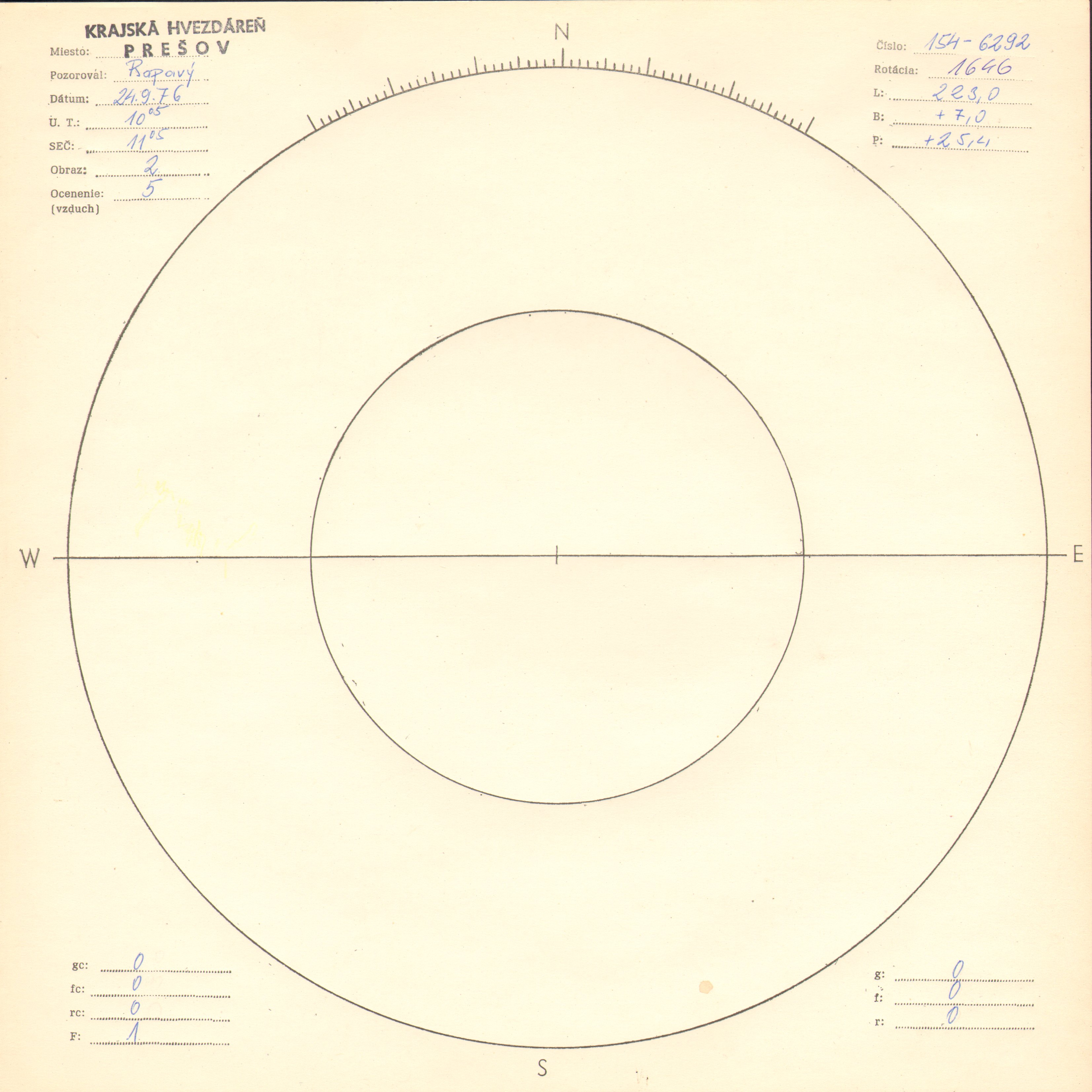 Obrázok zákresu Slnka na deň 24.09.1976